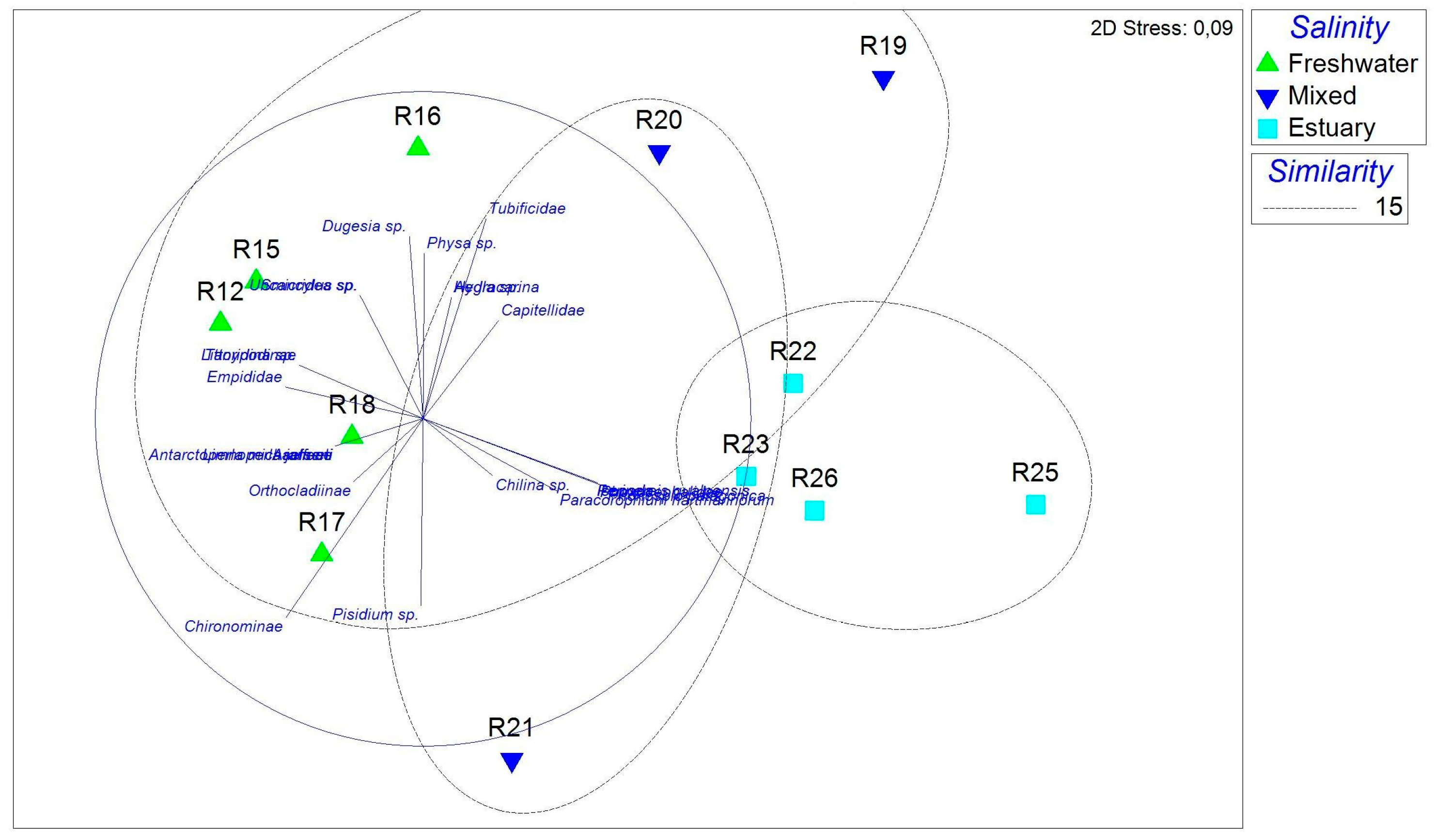 Land 14 01890 g003 Land 14 01890 g003