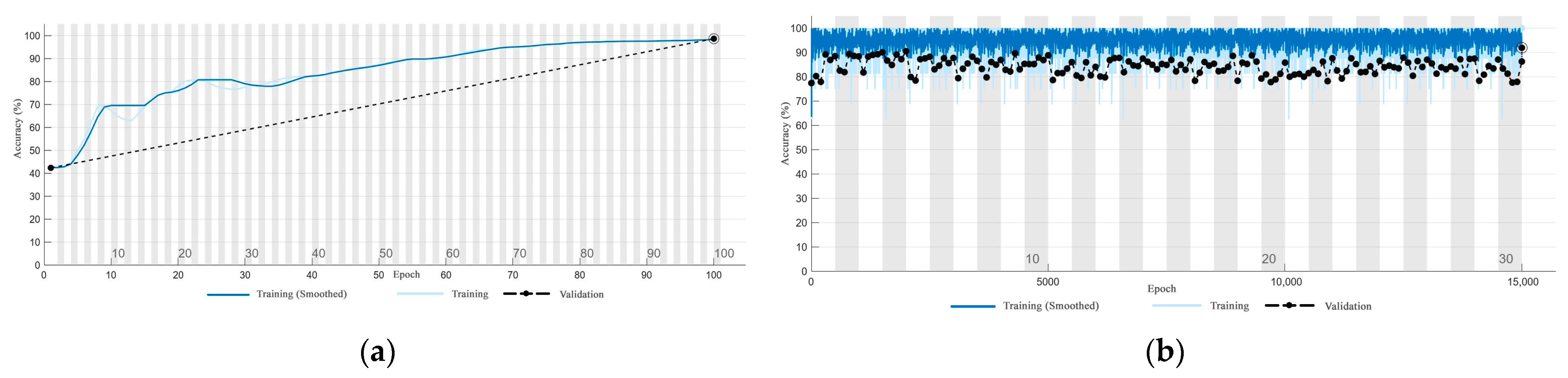 Land 14 01931 g008 Land 14 01931 g008