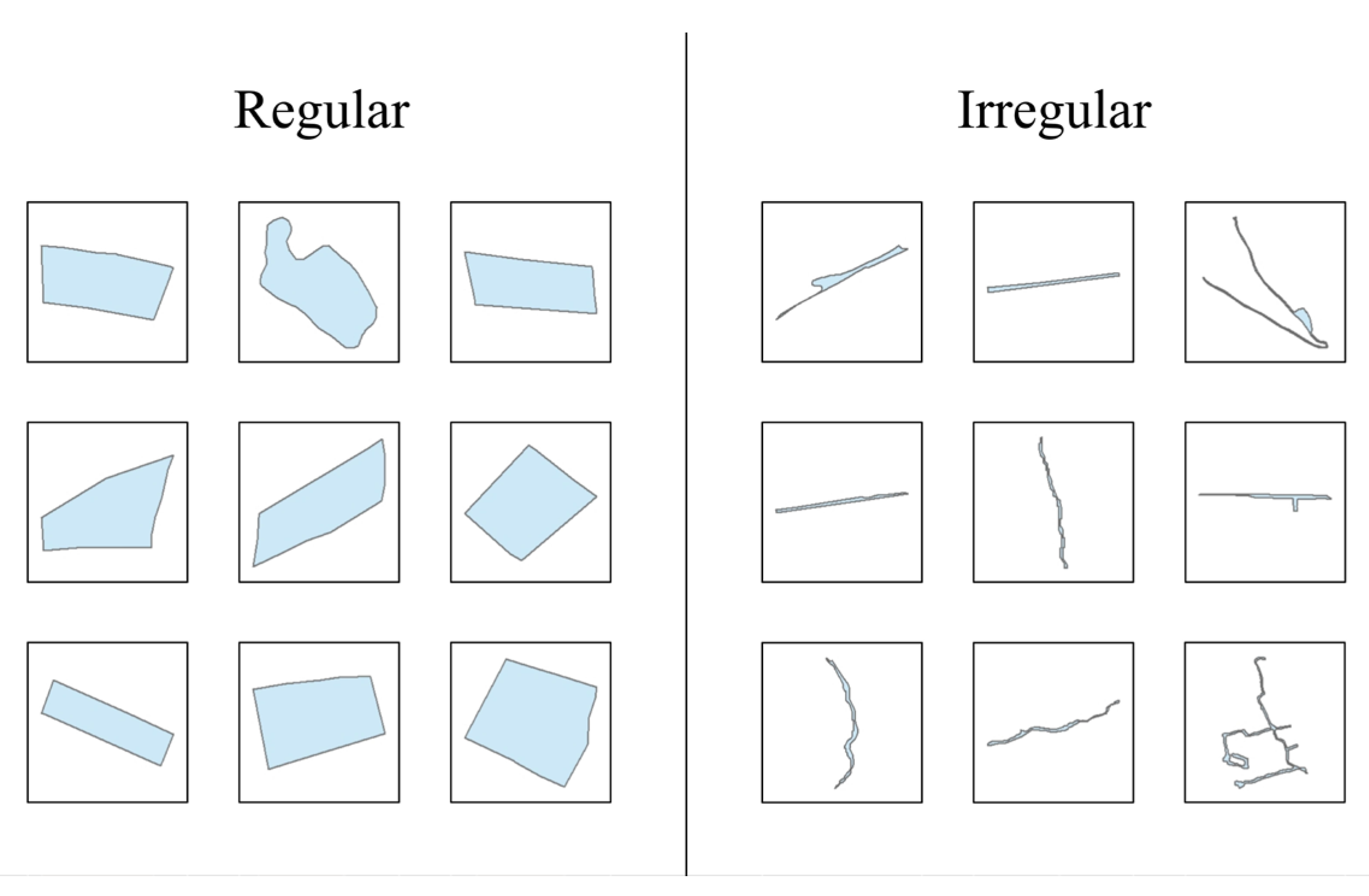 Land 14 01931 g011 Land 14 01931 g011