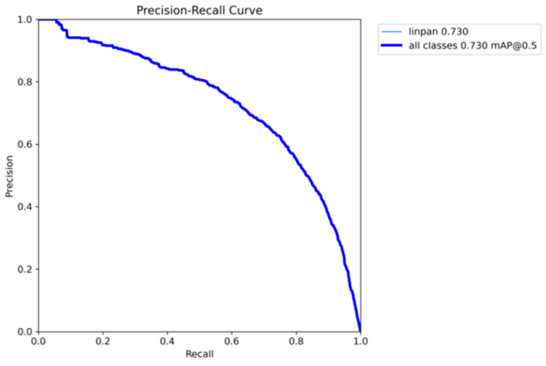 Land 14 01933 g009 Land 14 01933 g009