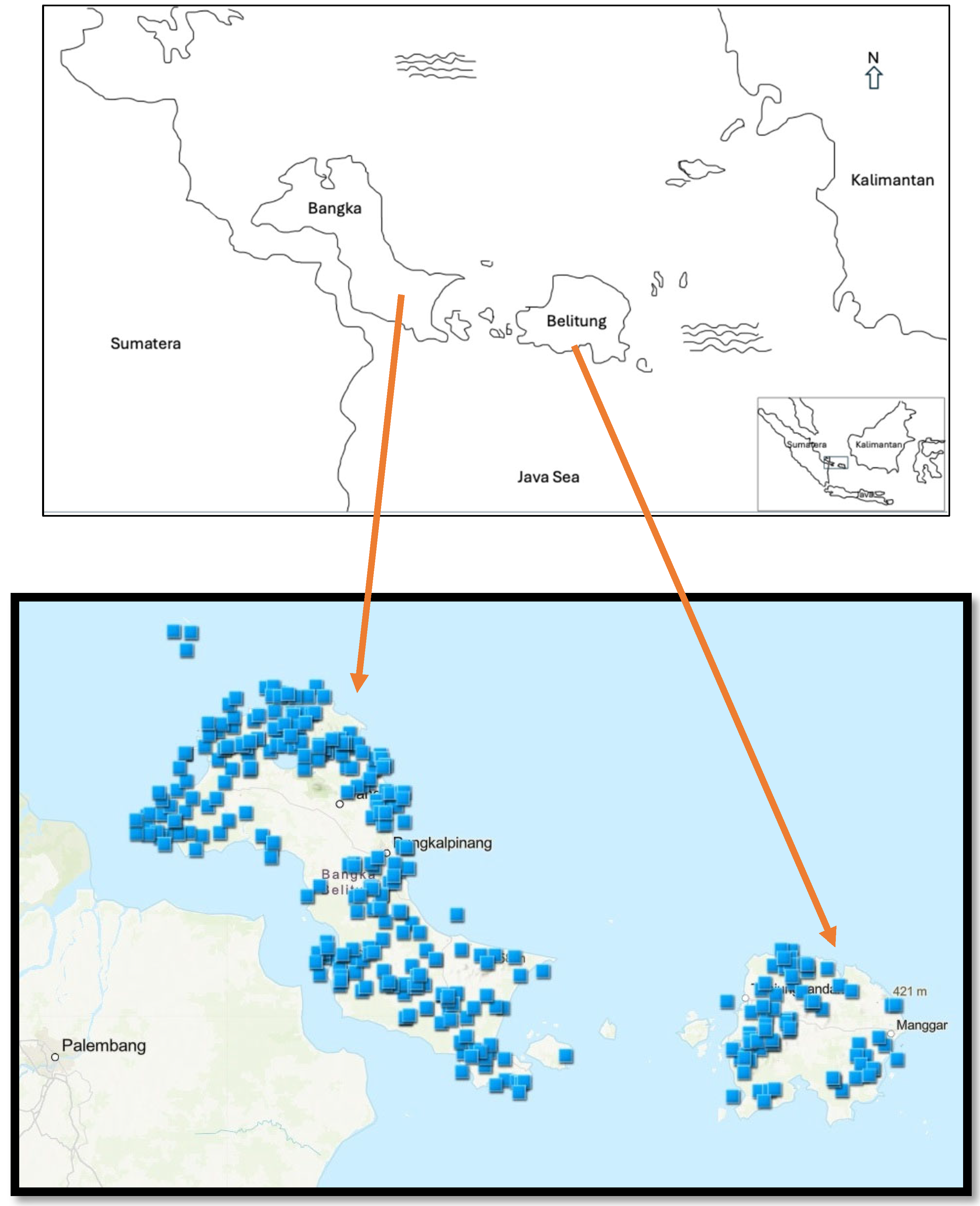 Land 14 01947 g002 Land 14 01947 g002