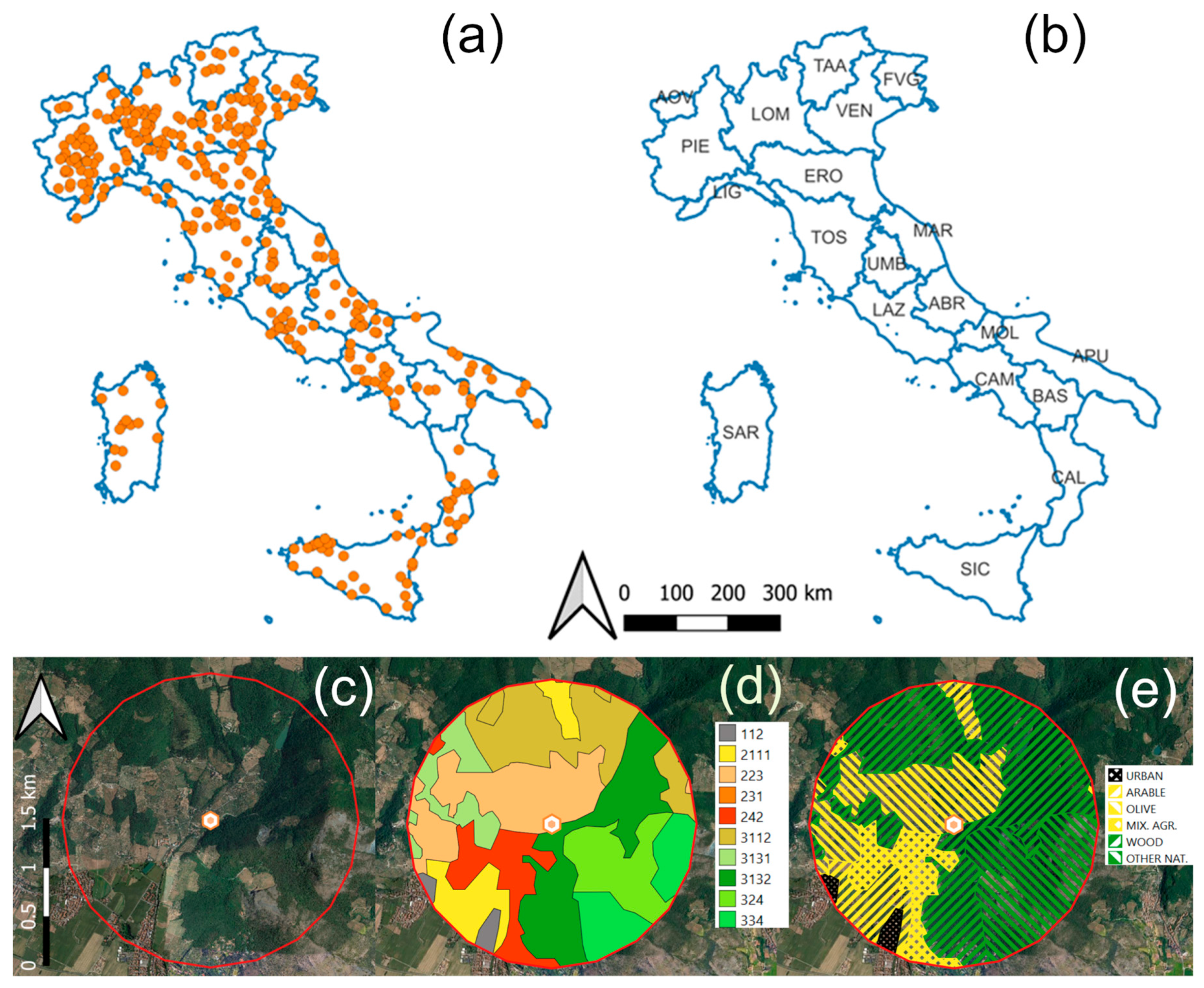 Land 14 01957 g001 Land 14 01957 g001
