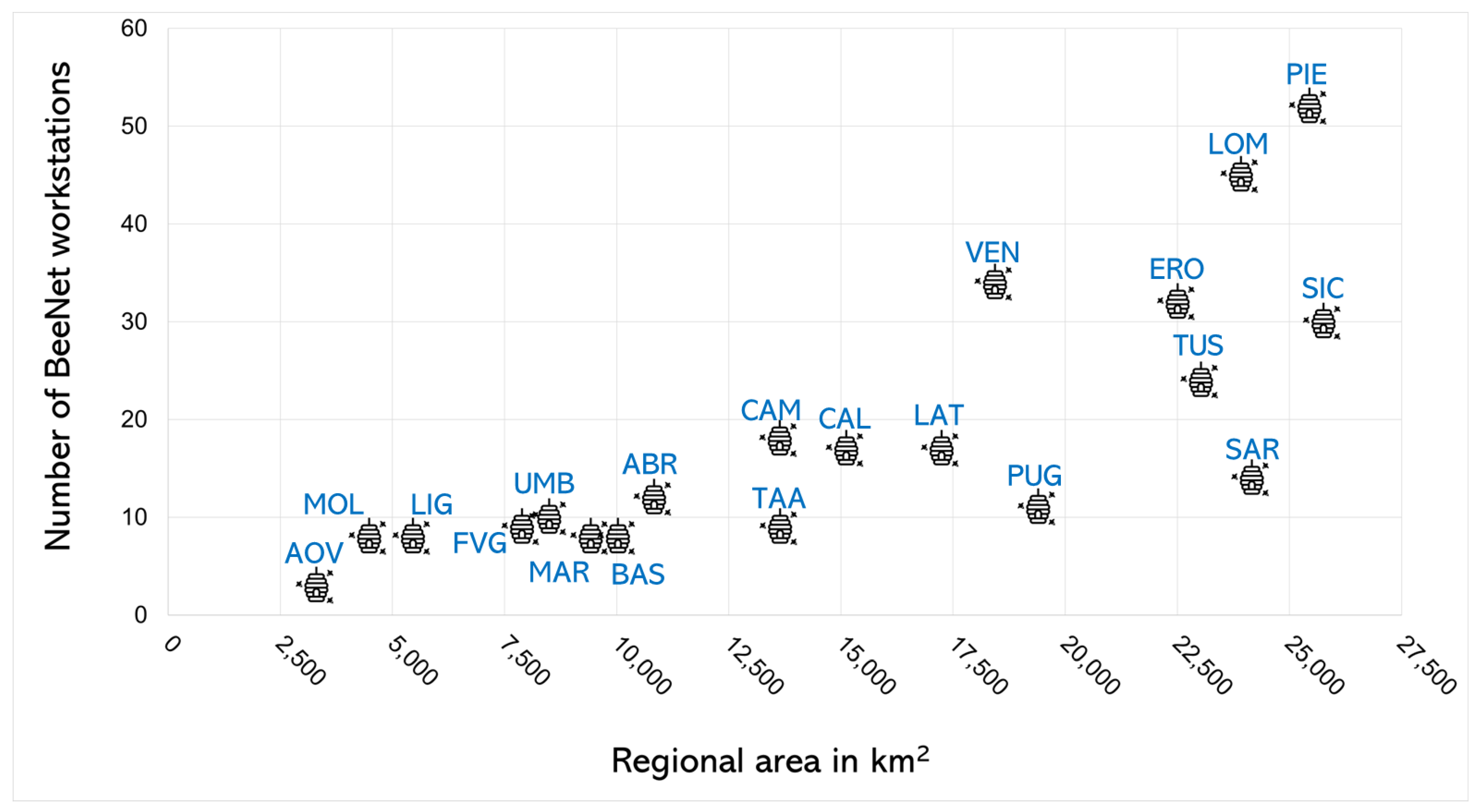 Land 14 01957 g003 Land 14 01957 g003