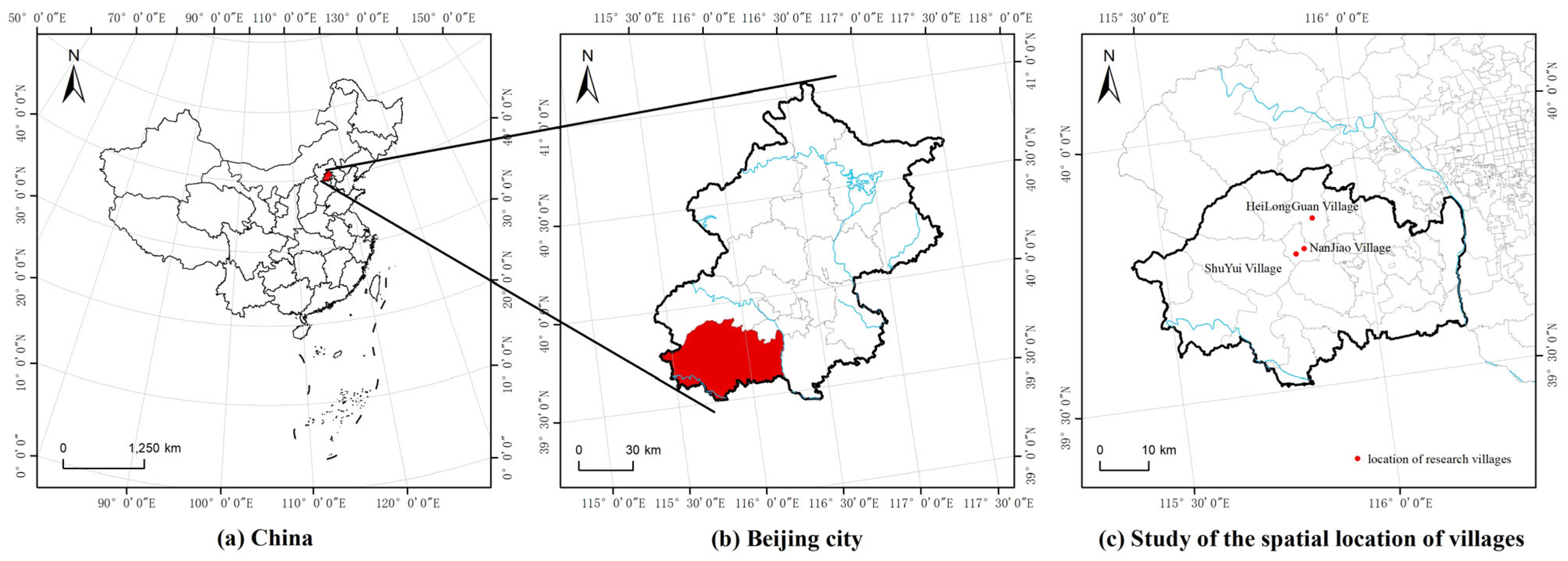 Land 14 01982 g001 Land 14 01982 g001