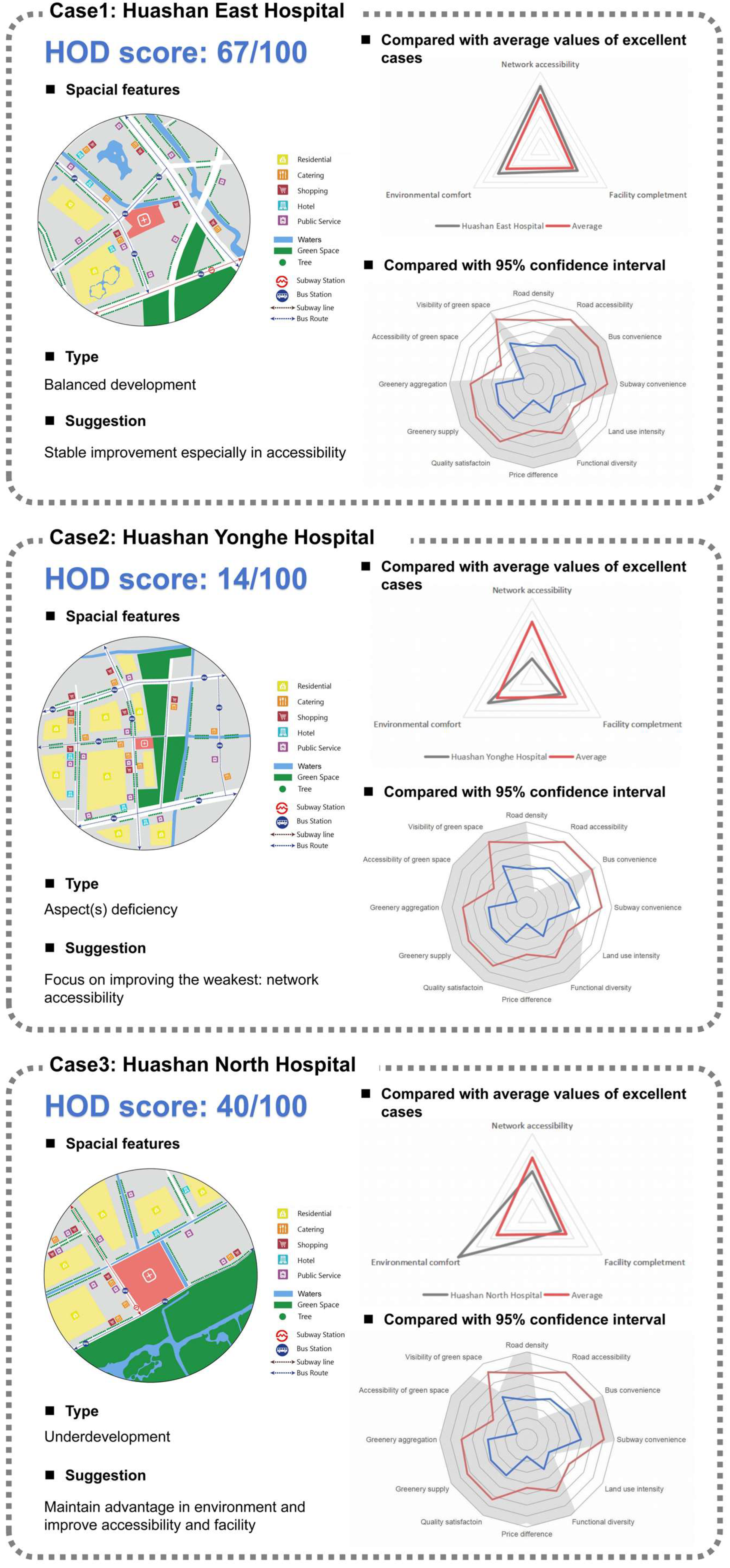 Land 14 01996 g011 Land 14 01996 g011