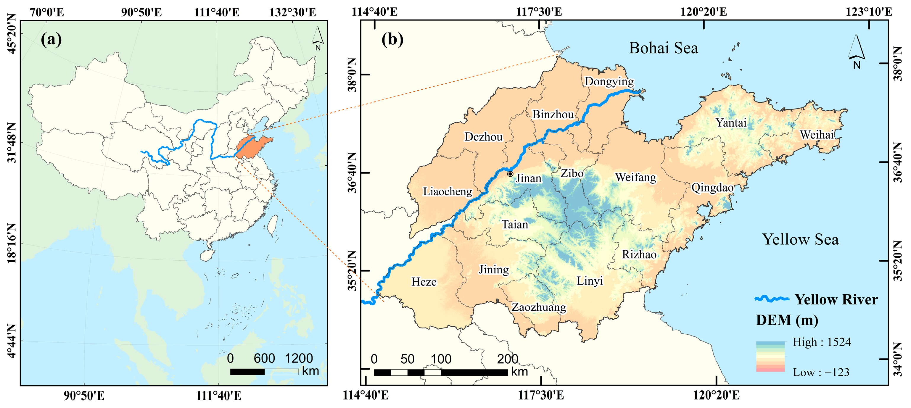 Land 14 01997 g001 Land 14 01997 g001