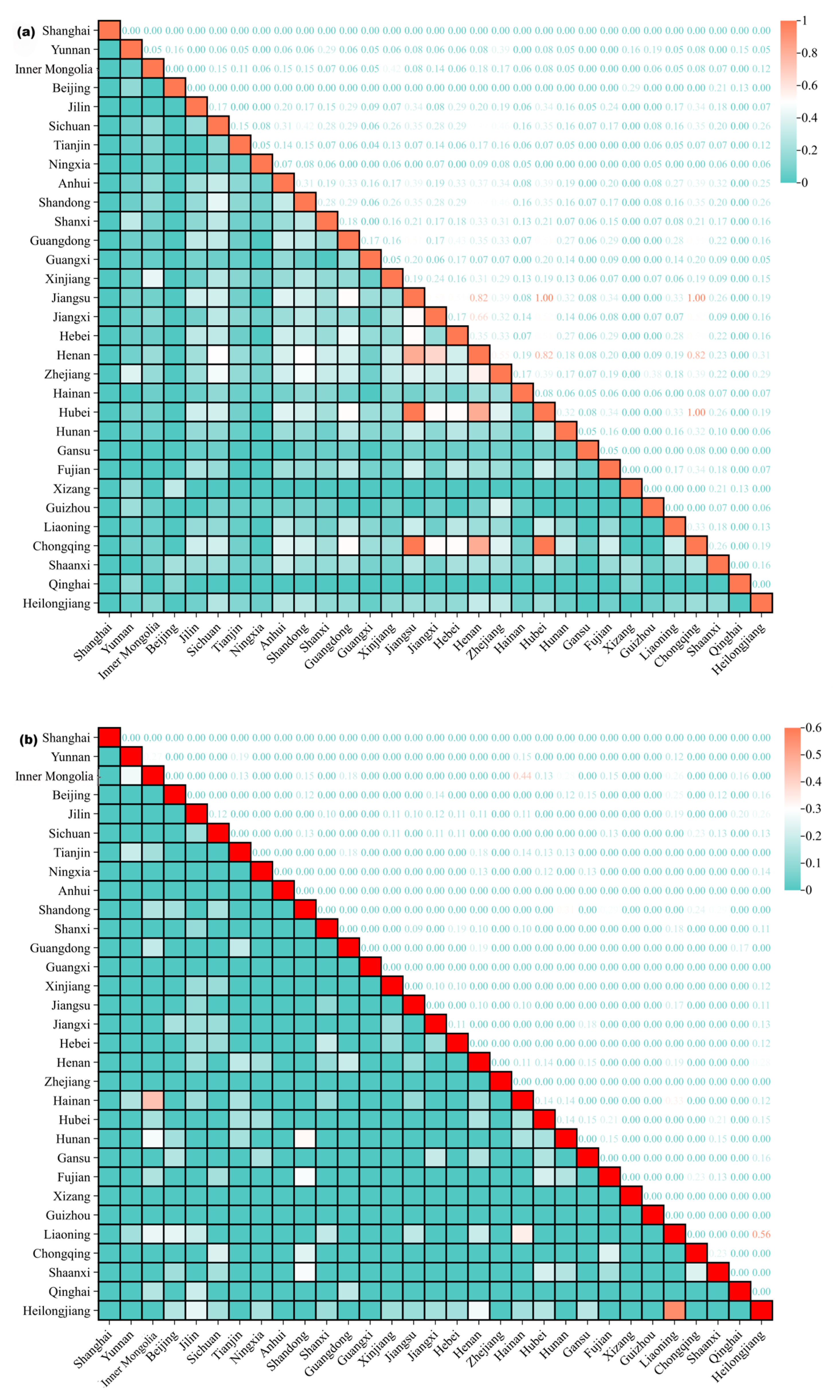 Land 14 01999 g004a Land 14 01999 g004a