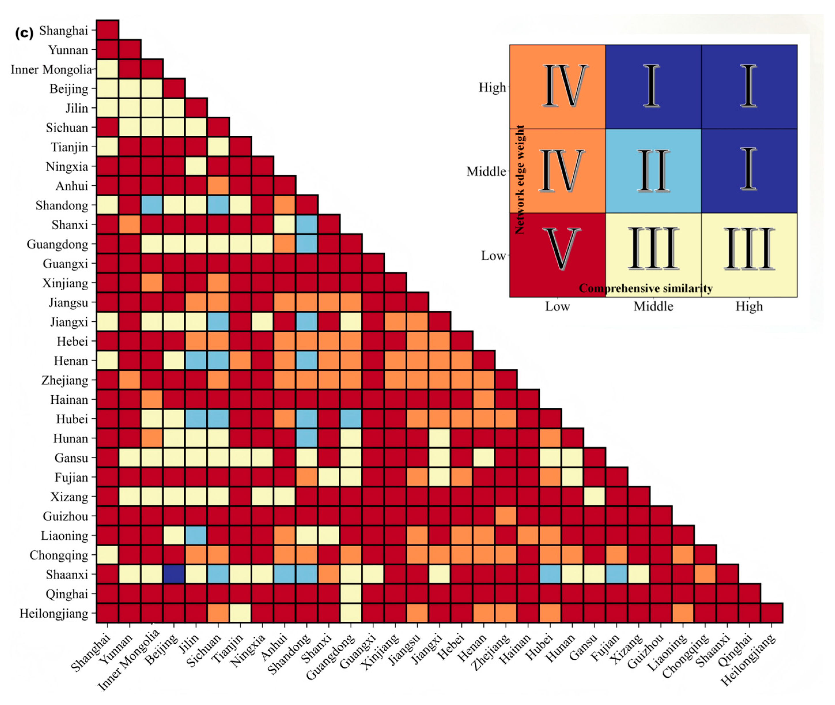 Land 14 01999 g006b Land 14 01999 g006b