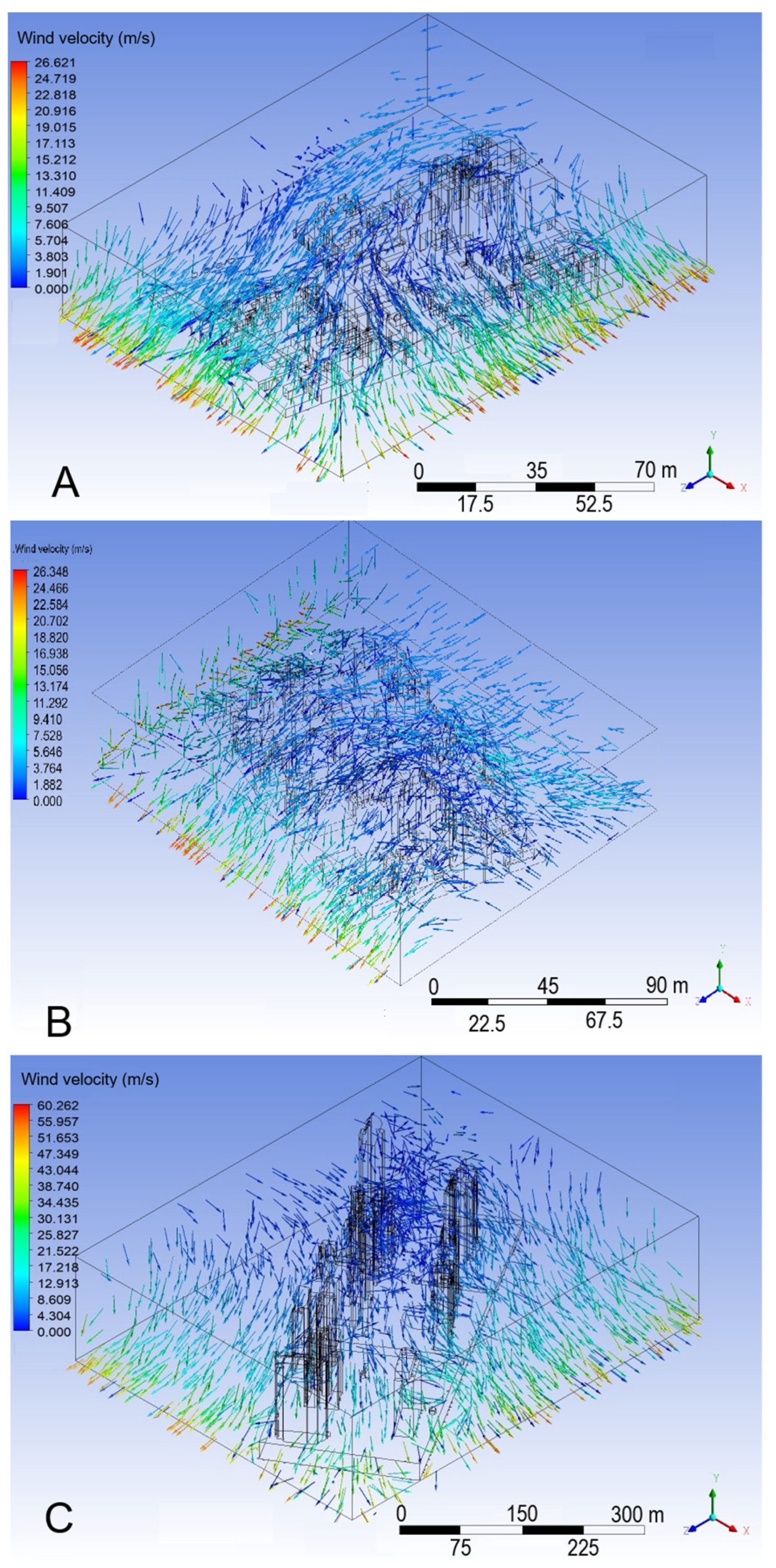 Land 14 02013 g005 Land 14 02013 g005