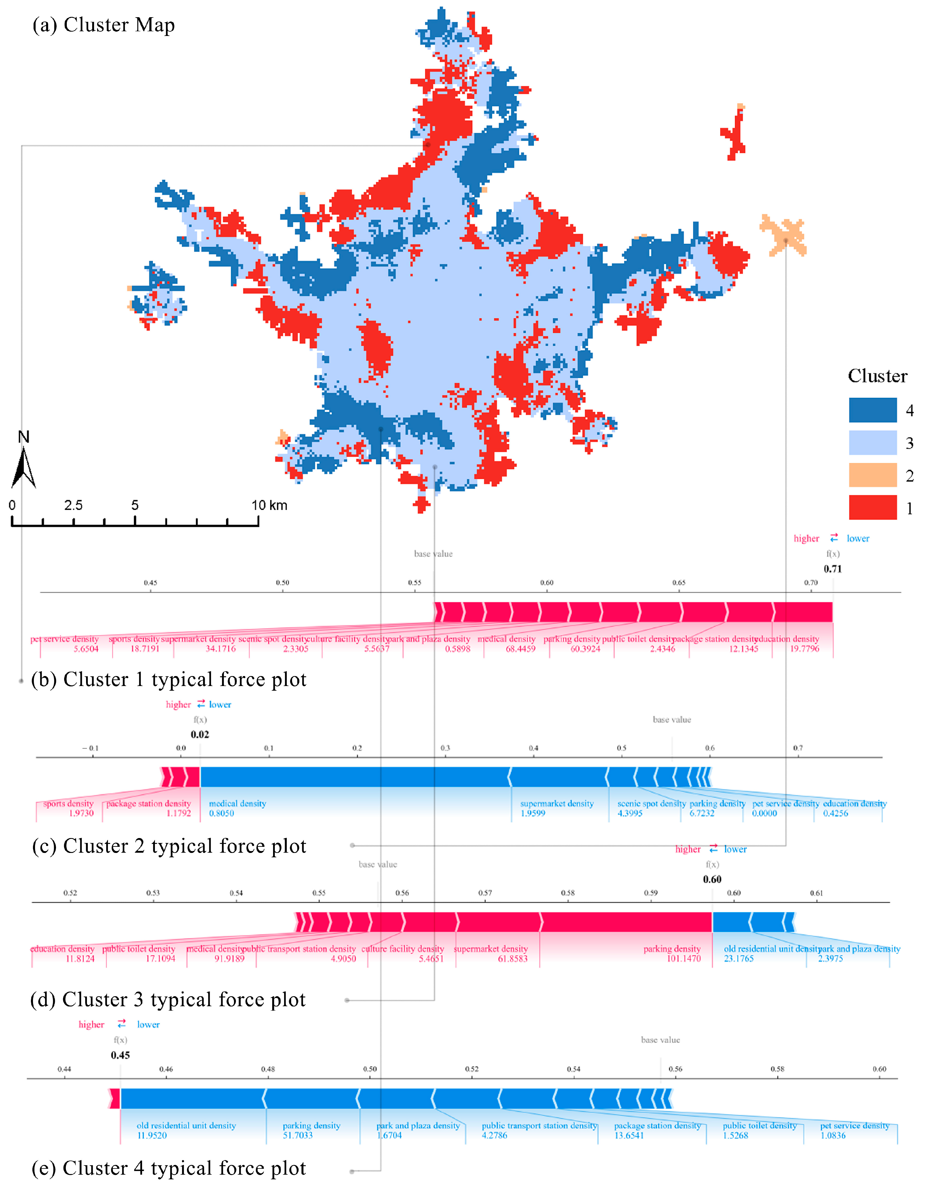 Land 14 02035 g009 Land 14 02035 g009