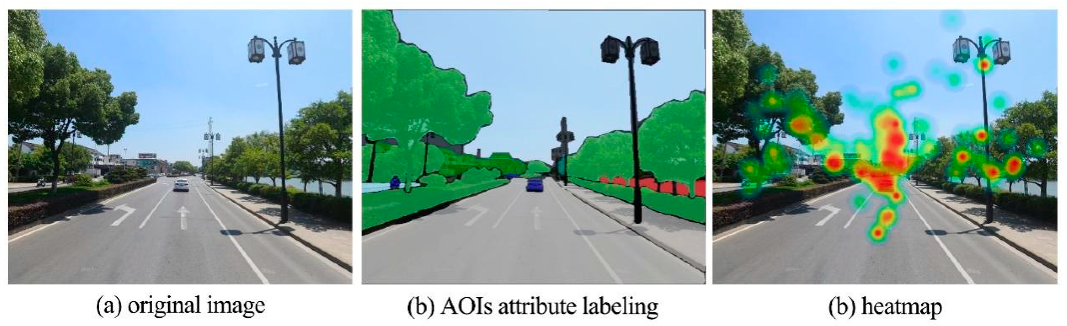 Land 14 02039 g004 Land 14 02039 g004