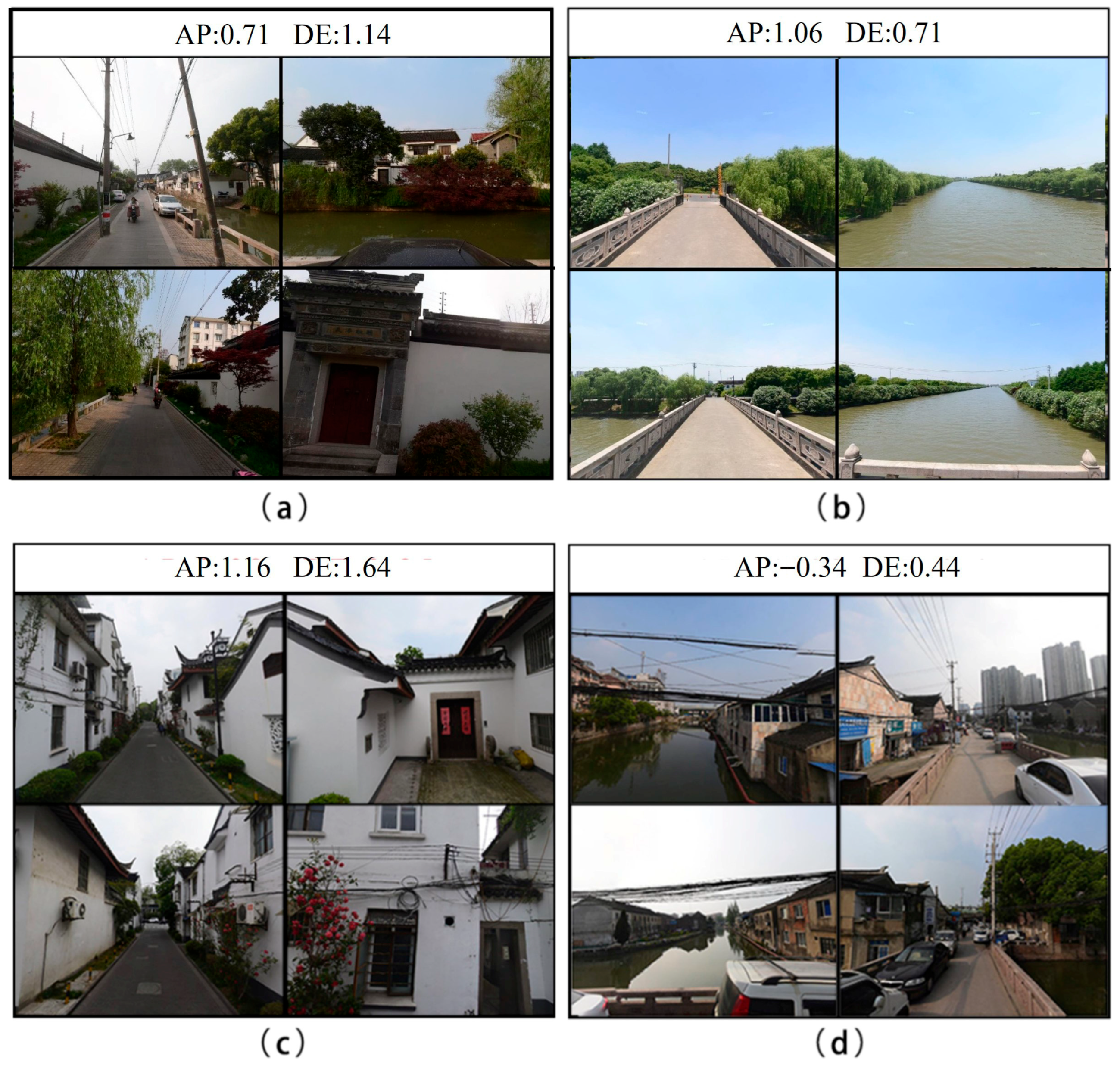 Land 14 02039 g011 Land 14 02039 g011