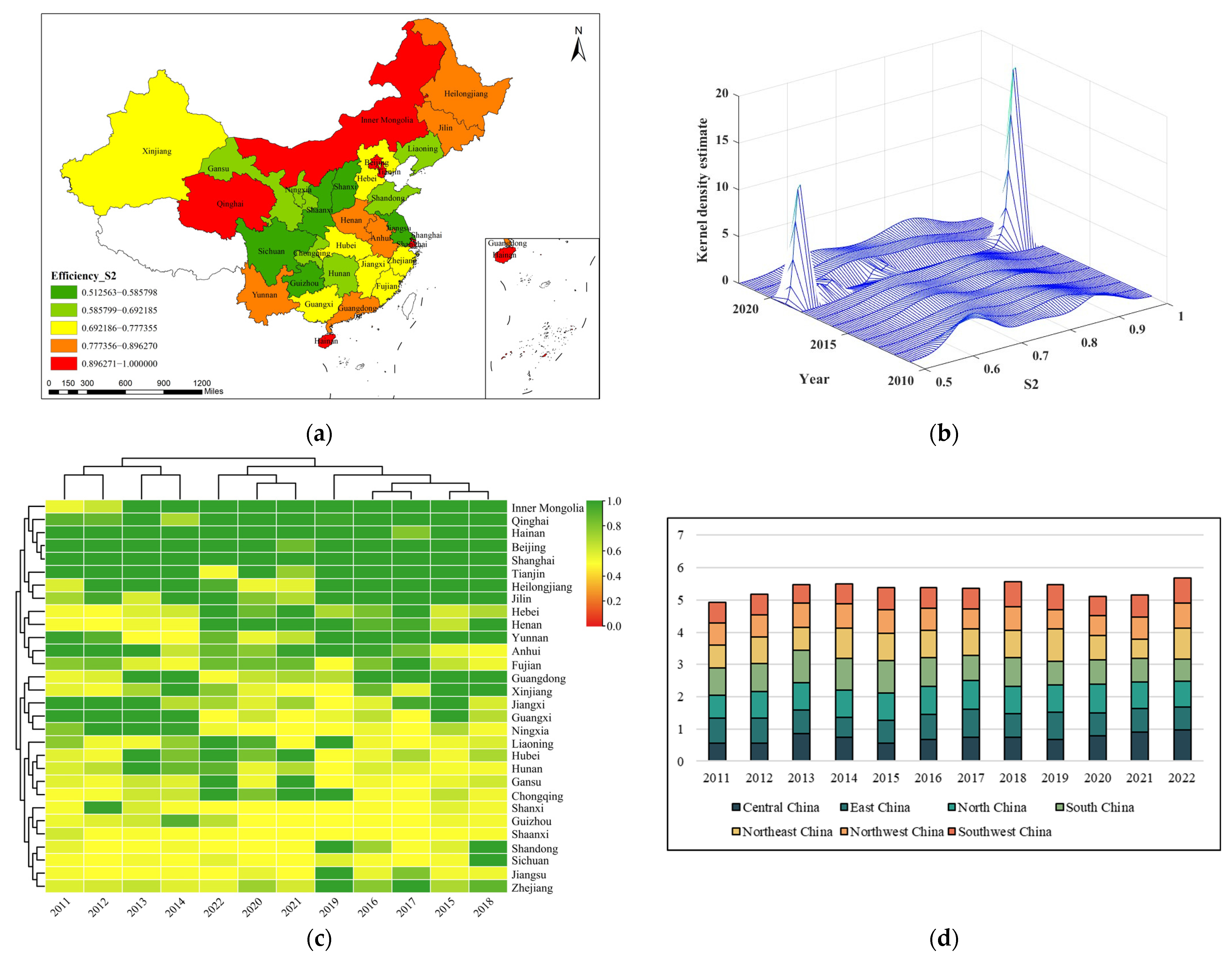 Land 14 02042 g010 Land 14 02042 g010