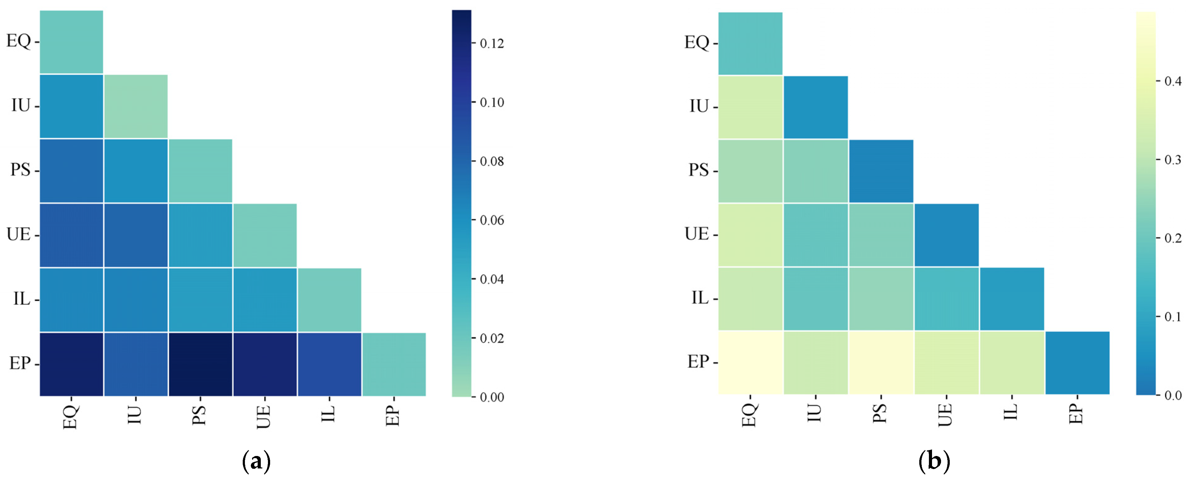 Land 14 02042 g014a Land 14 02042 g014a
