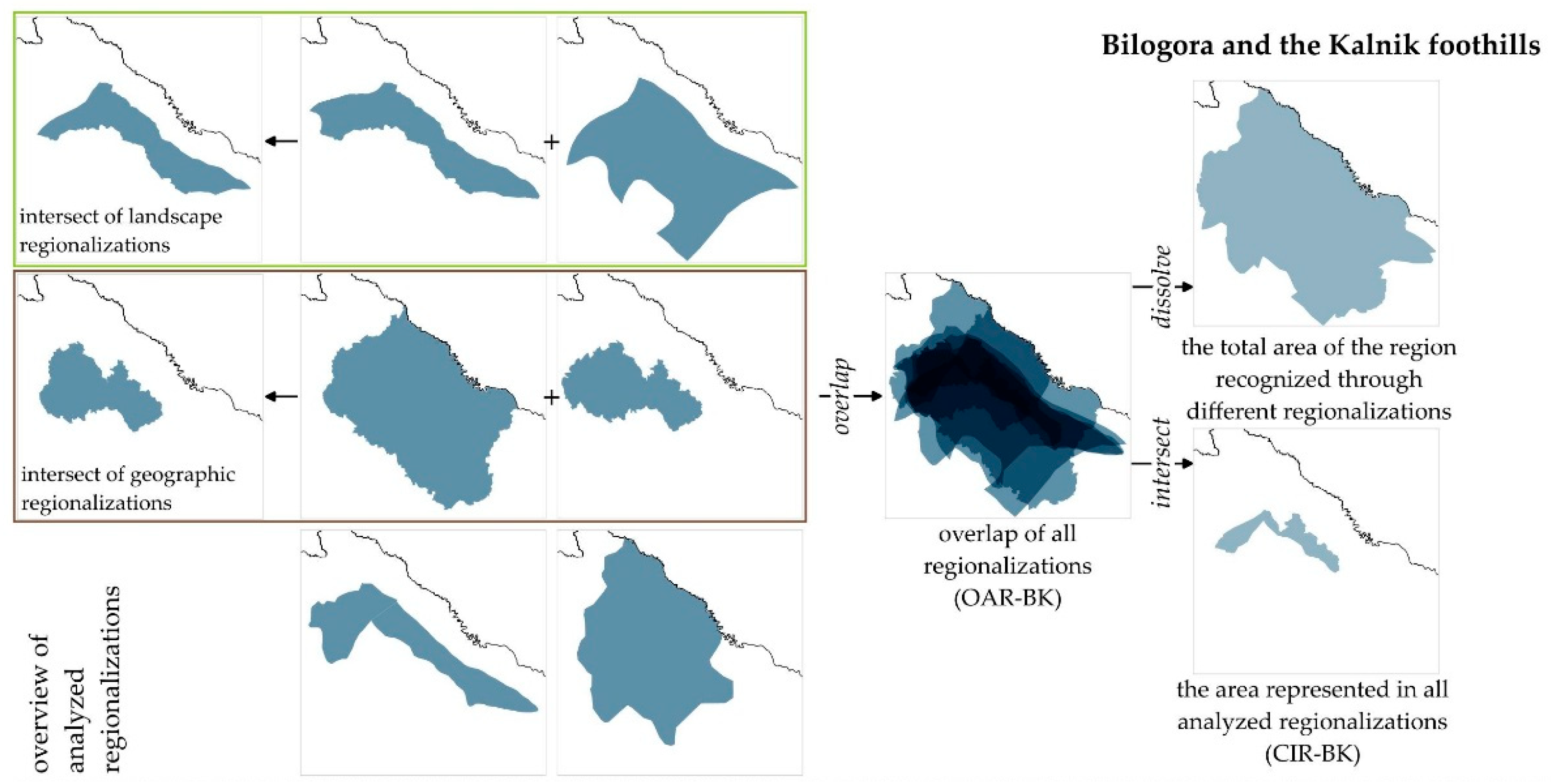Land 14 02068 g002 Land 14 02068 g002