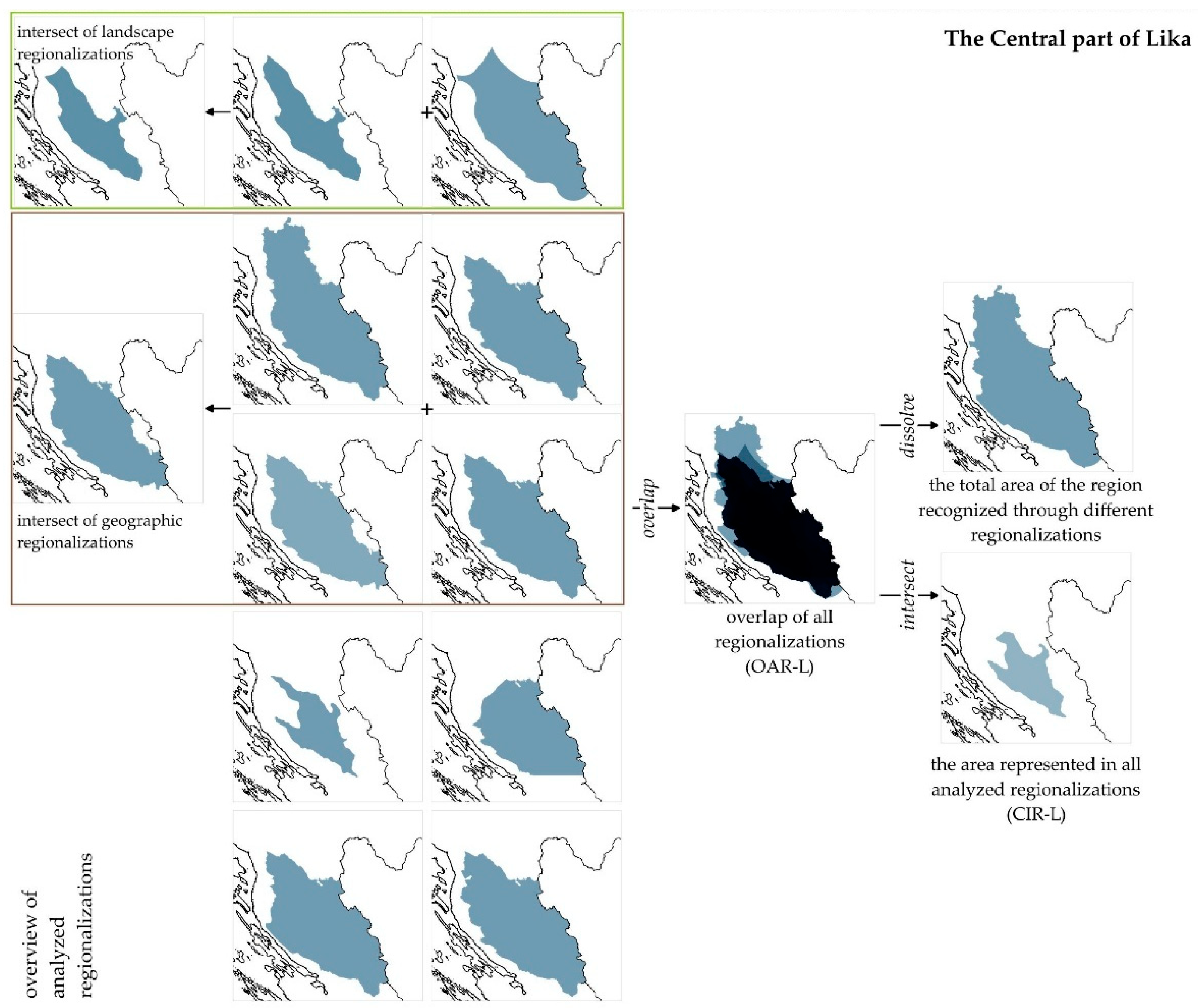 Land 14 02068 g003 Land 14 02068 g003
