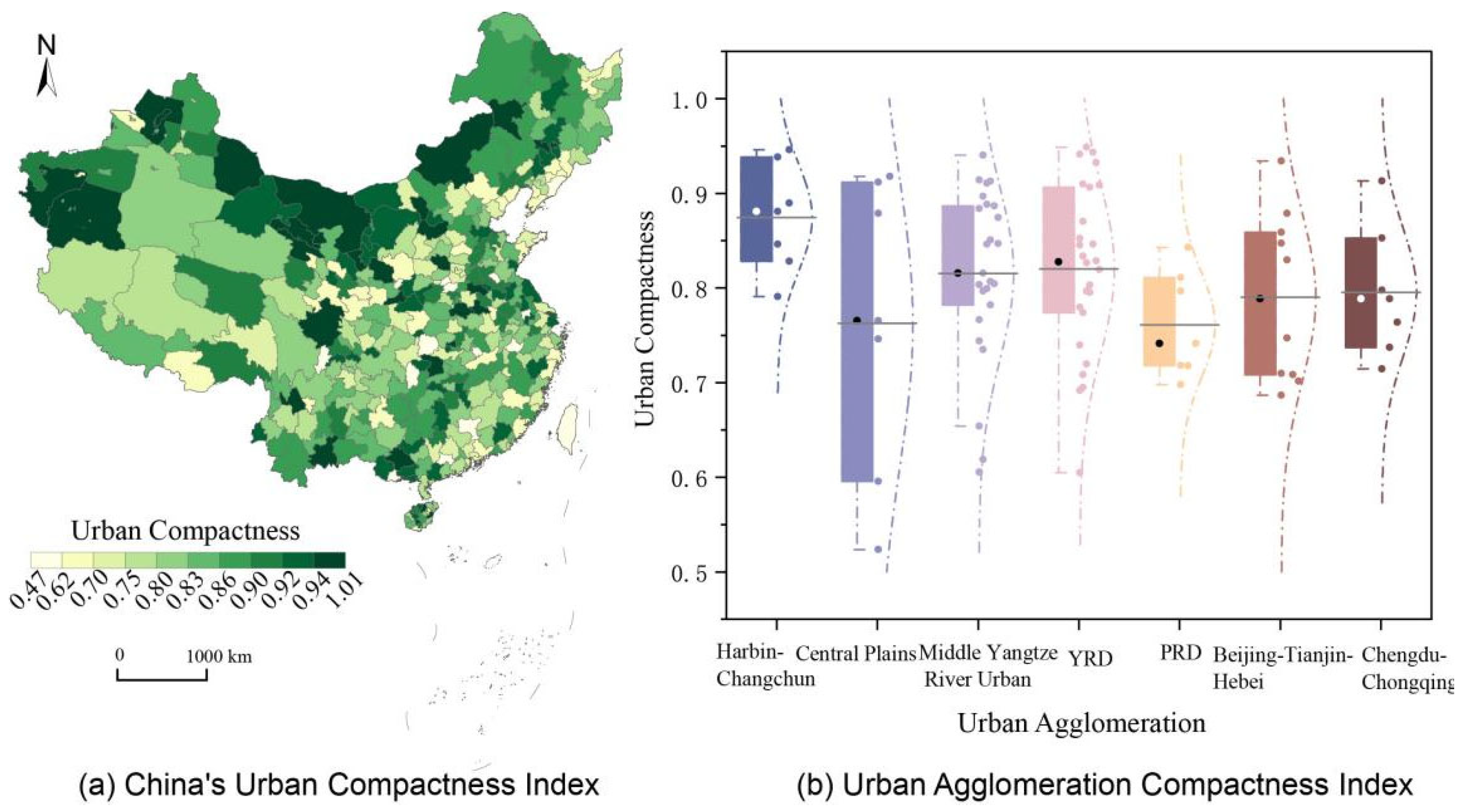 Land 14 02082 g001 Land 14 02082 g001