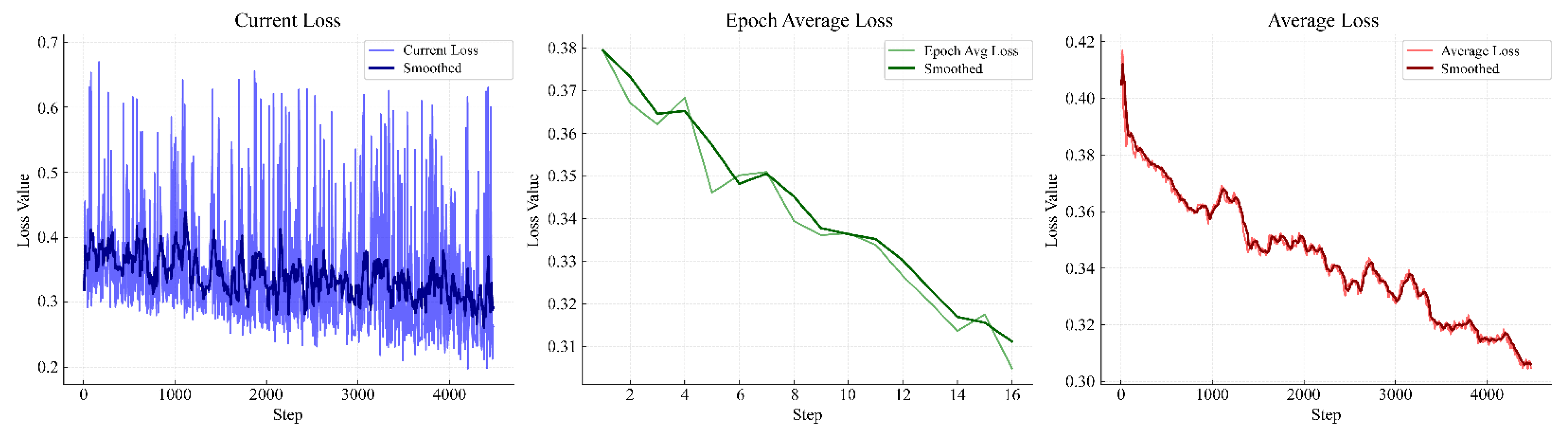 Land 14 02085 g006 Land 14 02085 g006