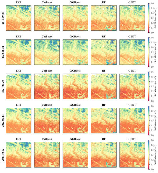 Upscaling of Soil Moisture over Highly Heterogeneous Surfaces and ...