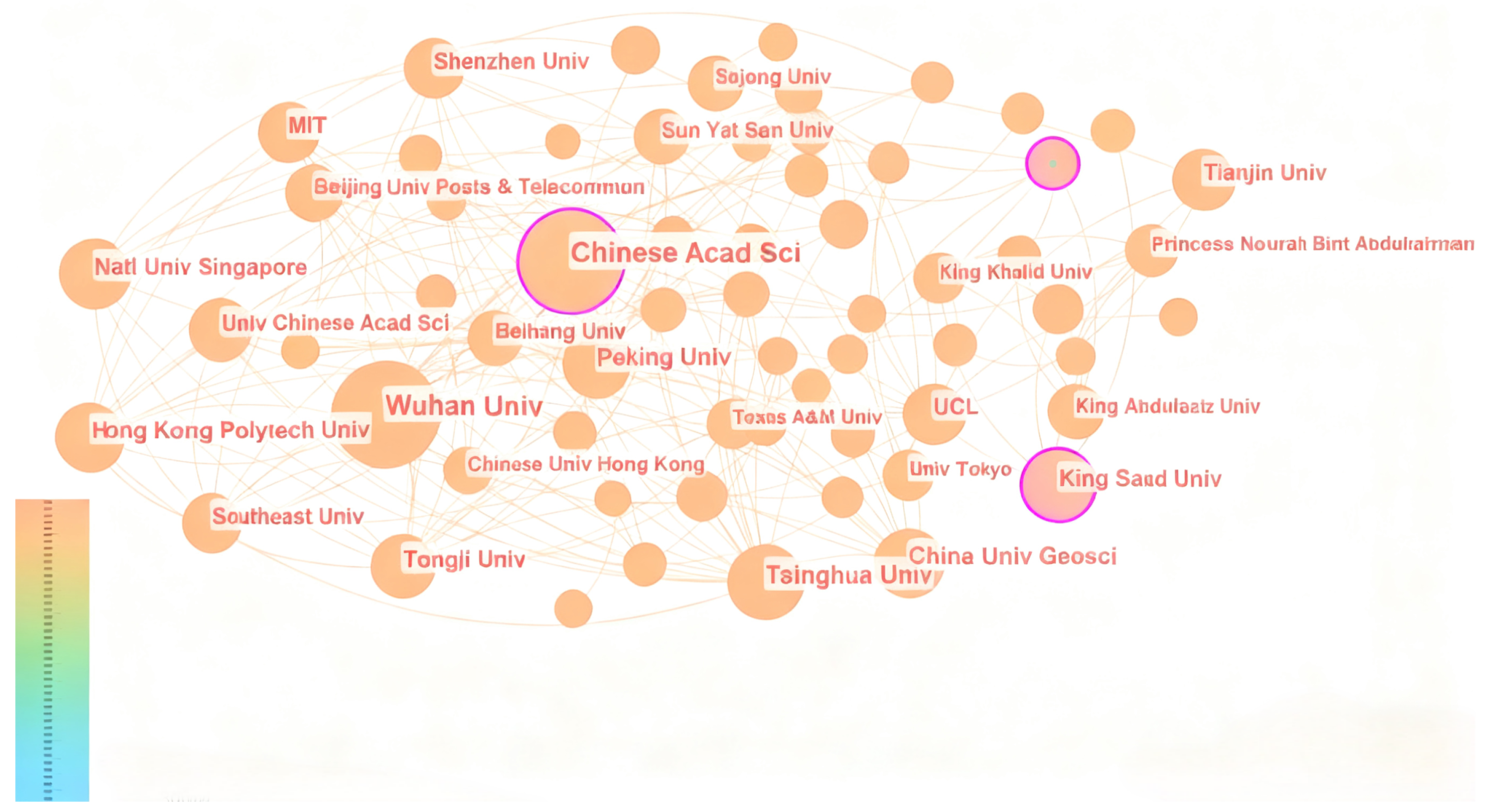 Land 14 02100 g009 Land 14 02100 g009