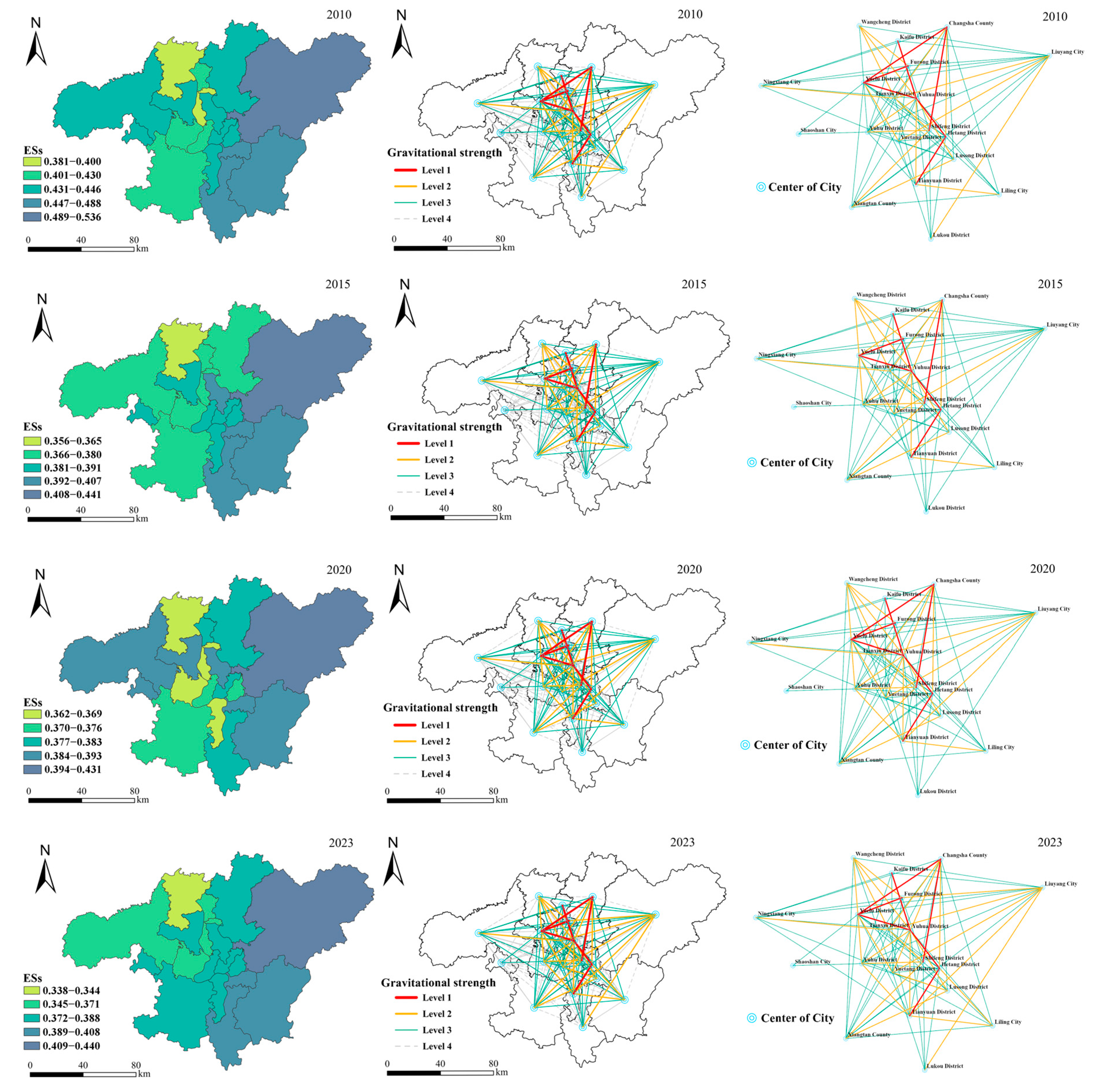 Land 14 02119 g004 Land 14 02119 g004