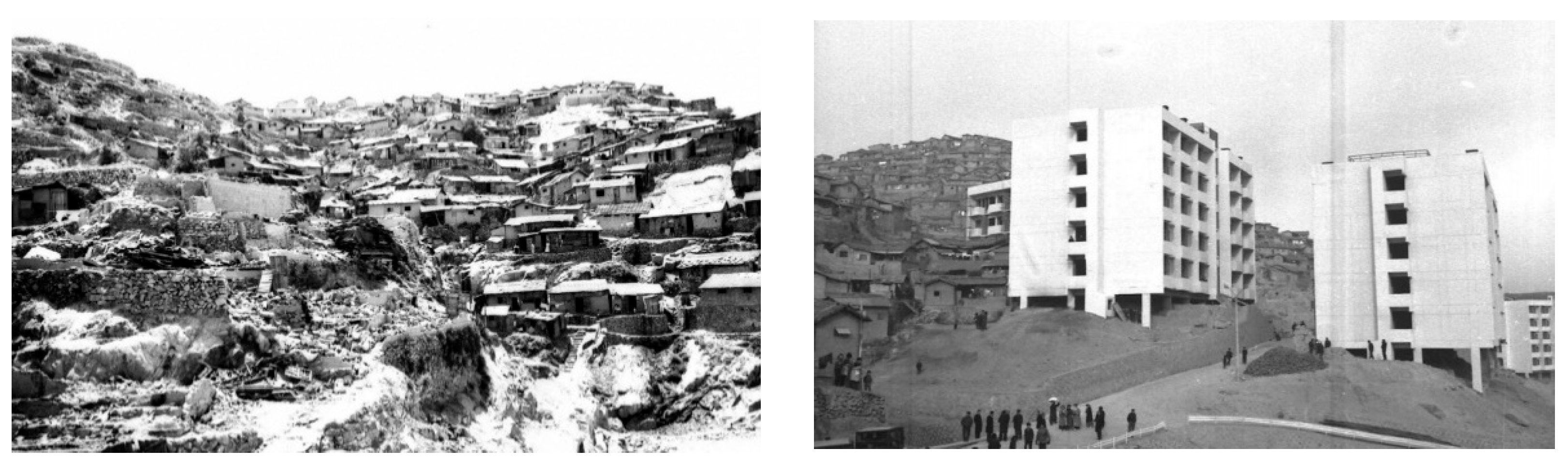 Land 14 02129 g003 Land 14 02129 g003