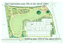 Land 14 02129 i004 Land 14 02129 i004