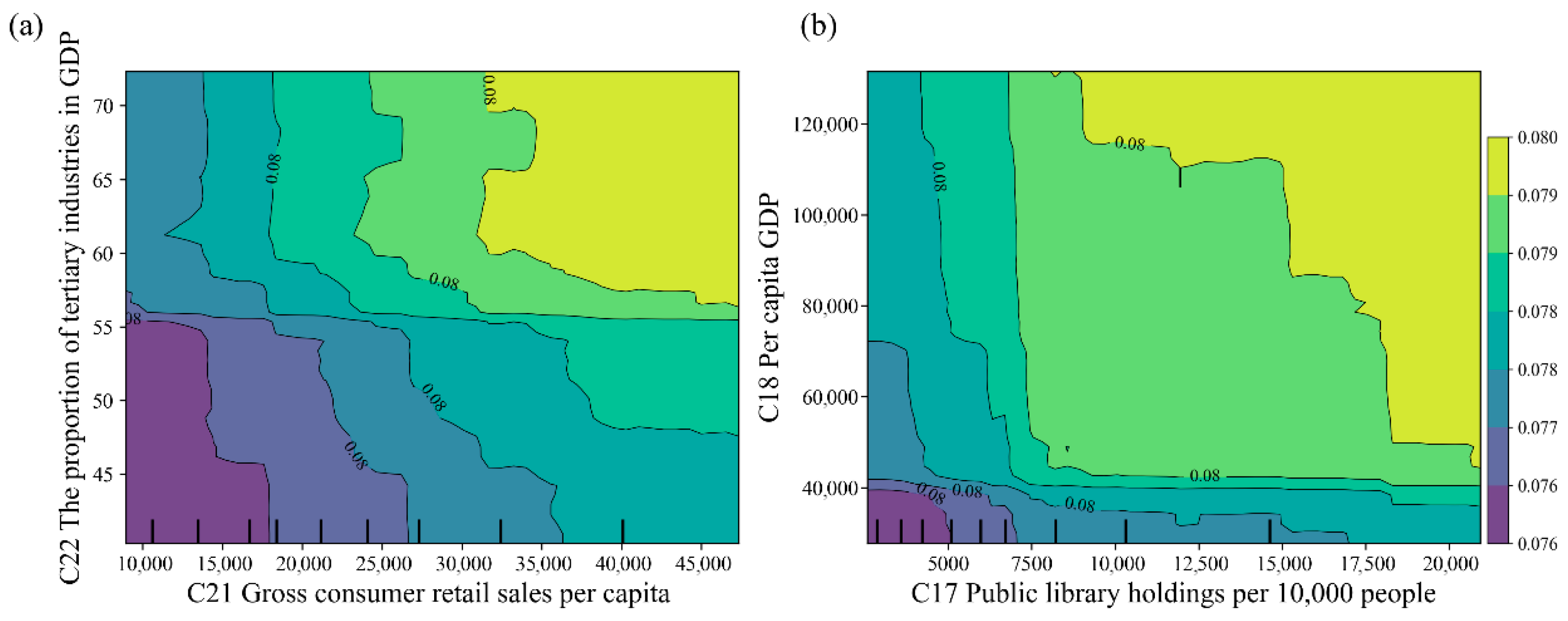 Land 14 02146 g010 Land 14 02146 g010