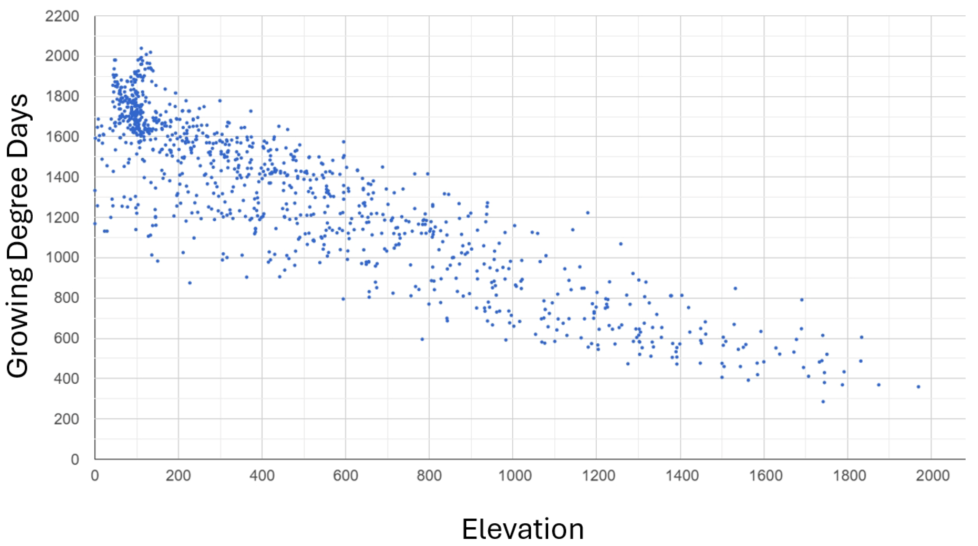 Land 14 02147 g006 Land 14 02147 g006