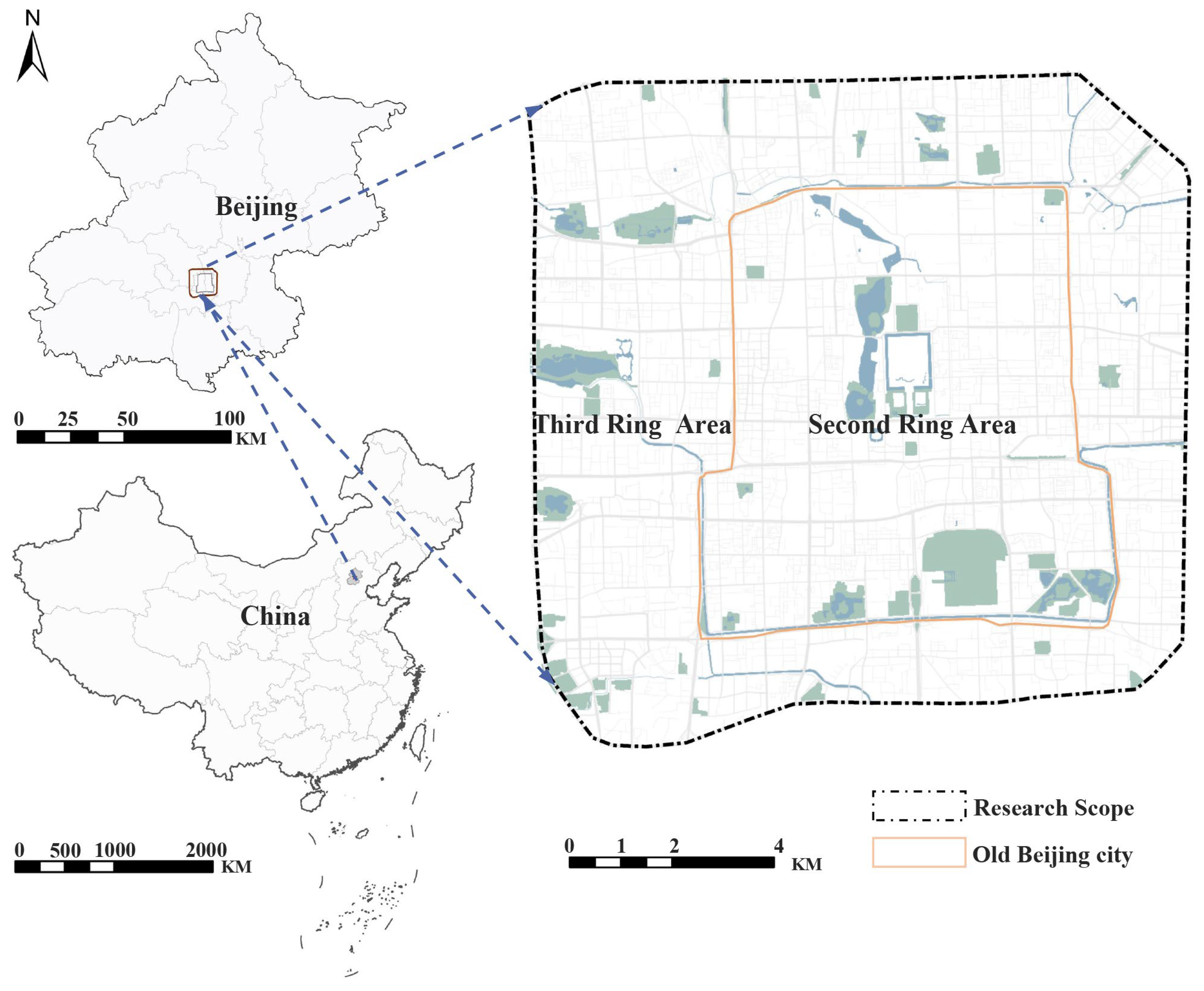 Land 14 02155 g001 Land 14 02155 g001