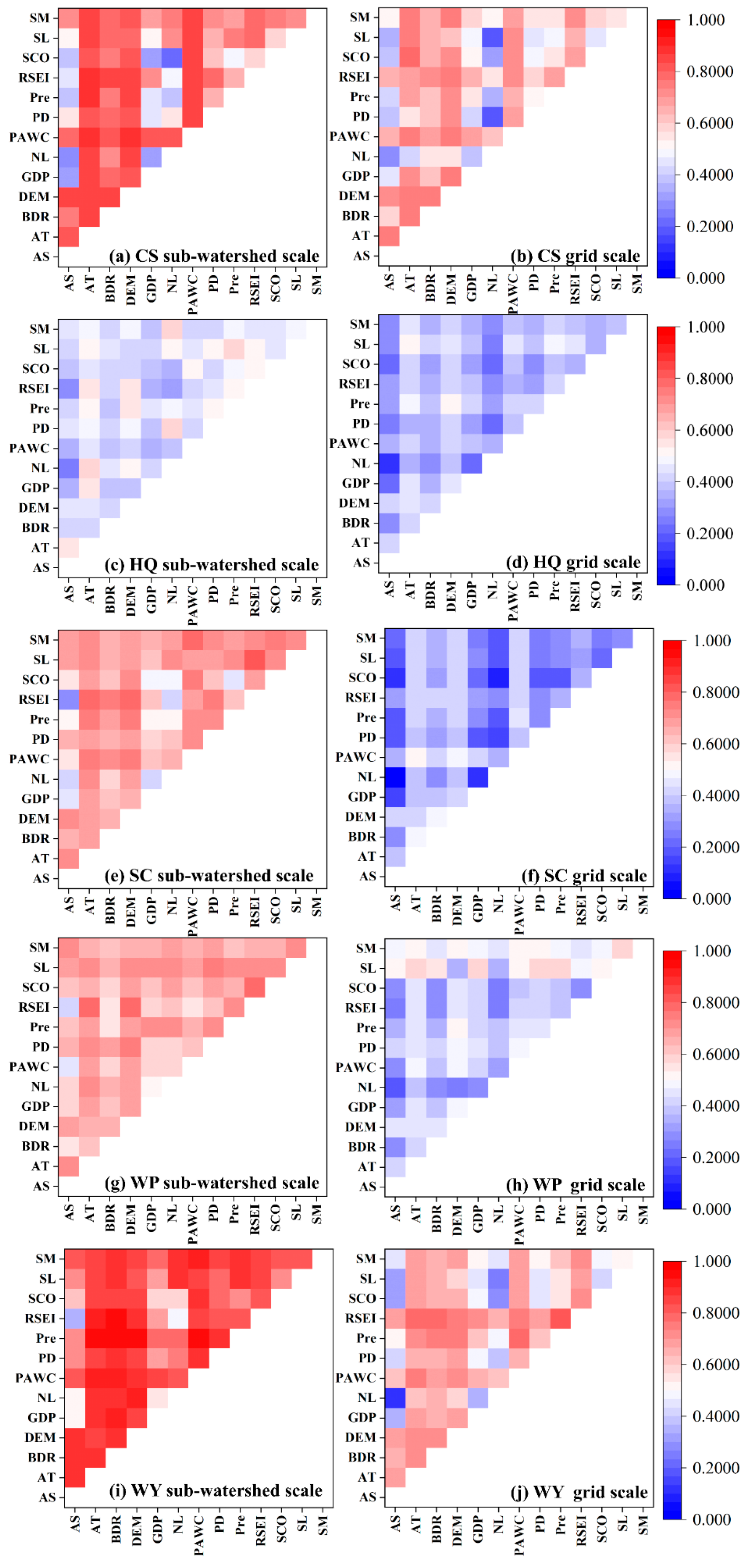 Land 14 02166 g007 Land 14 02166 g007