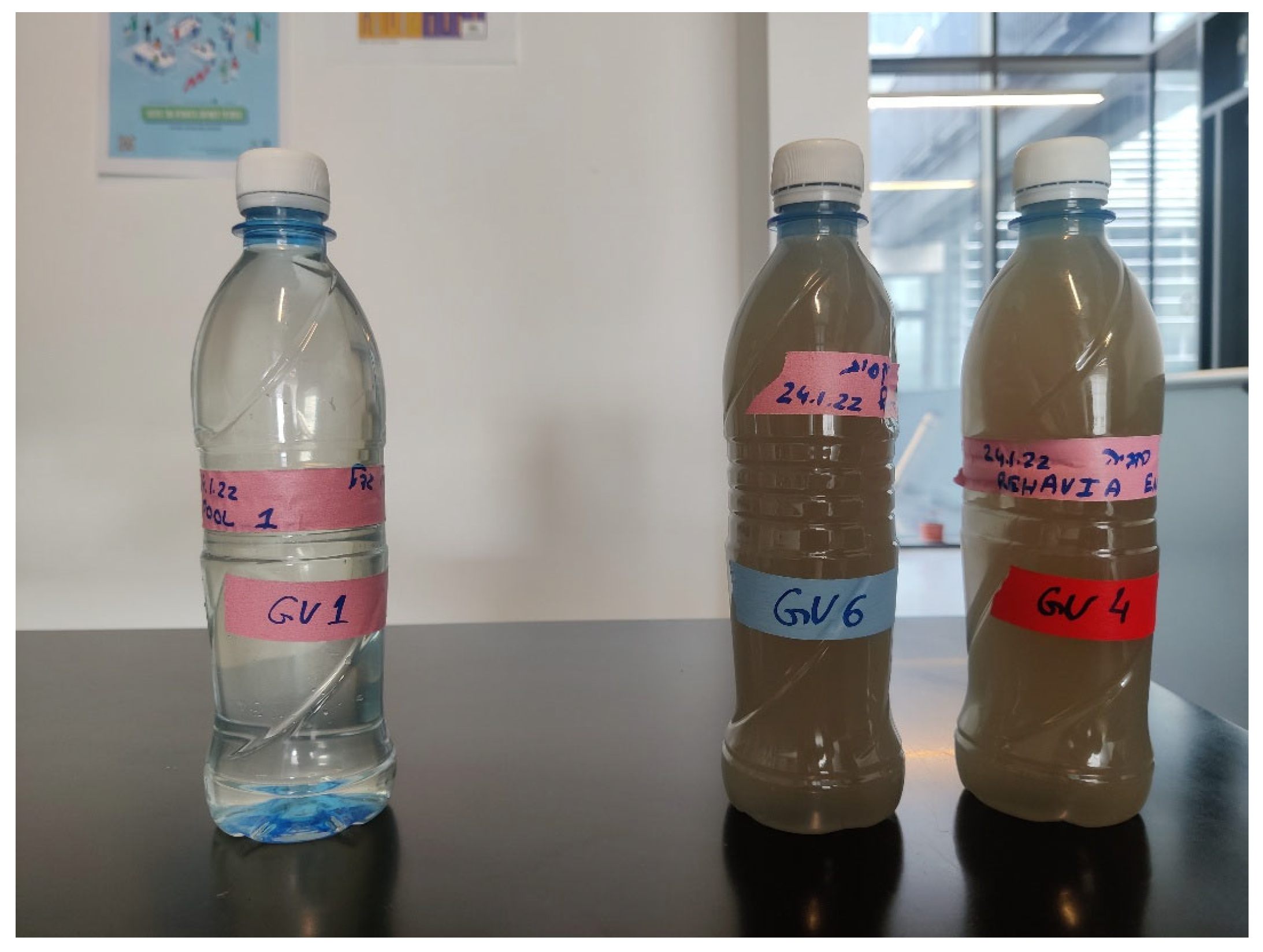 Land 14 02174 g012 Land 14 02174 g012