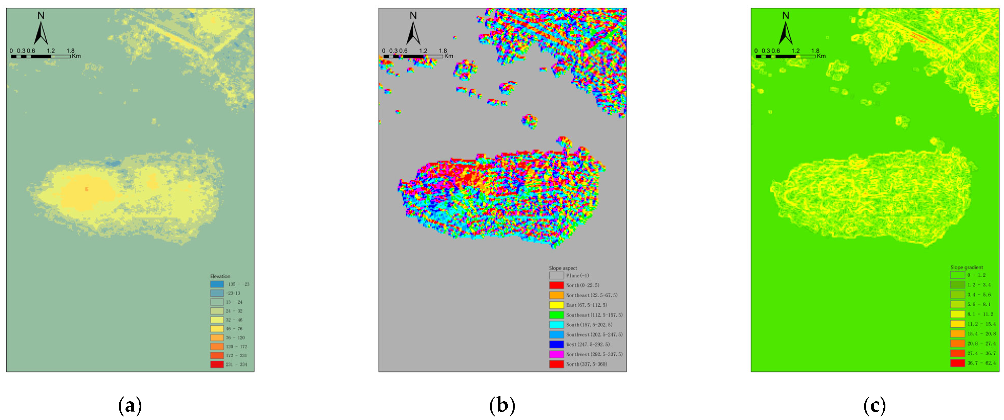 Land 14 02175 g002 Land 14 02175 g002