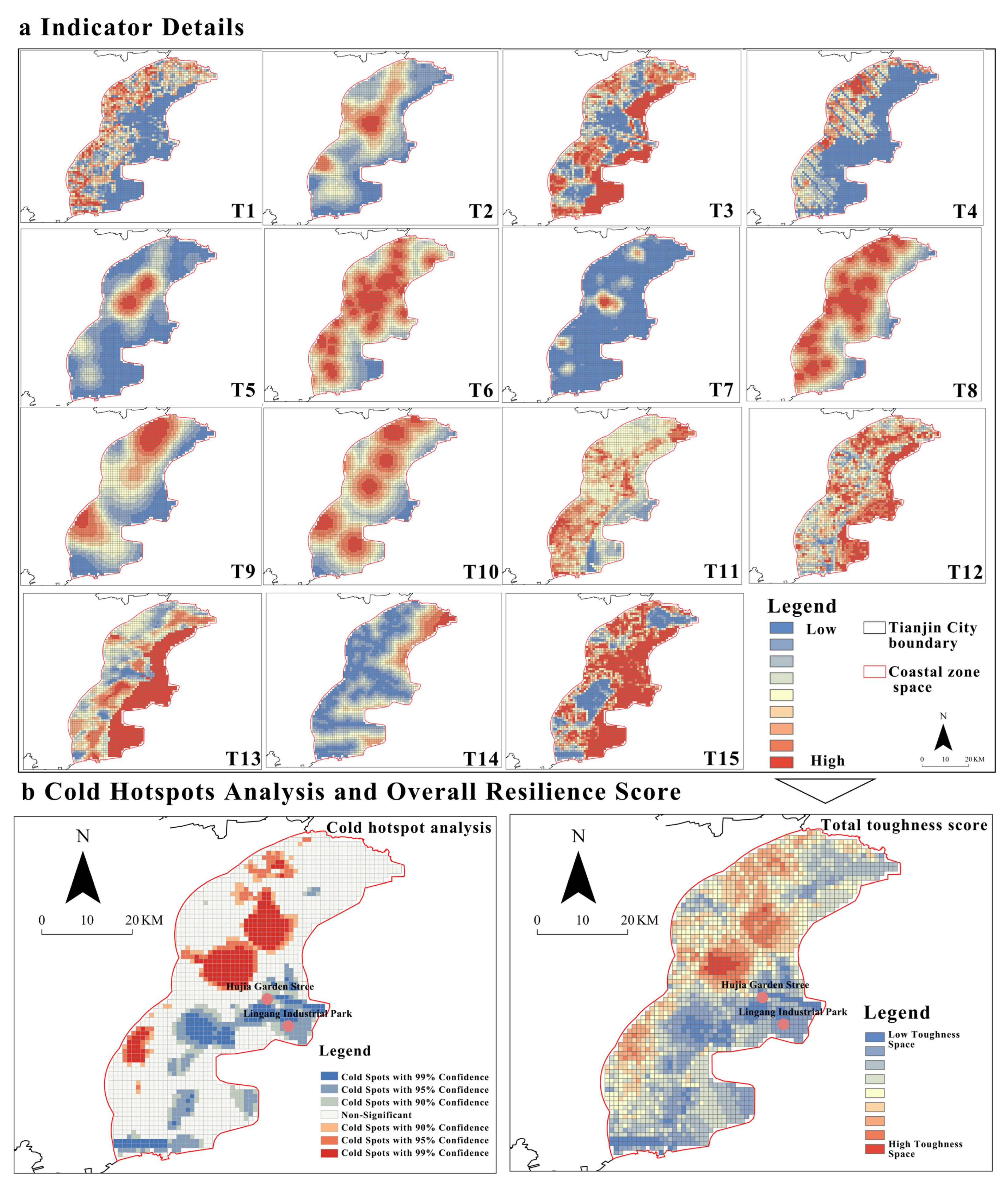 Land 14 02178 g006 Land 14 02178 g006