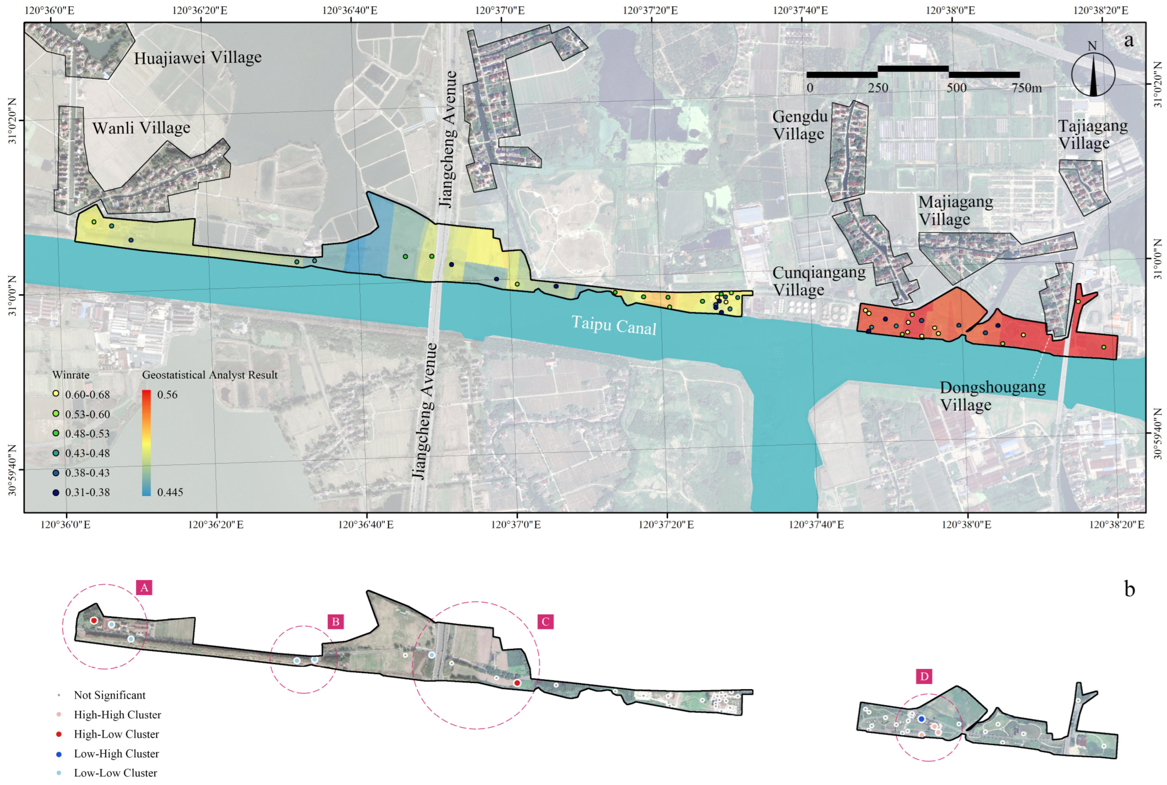 Land 14 02204 g005 Land 14 02204 g005