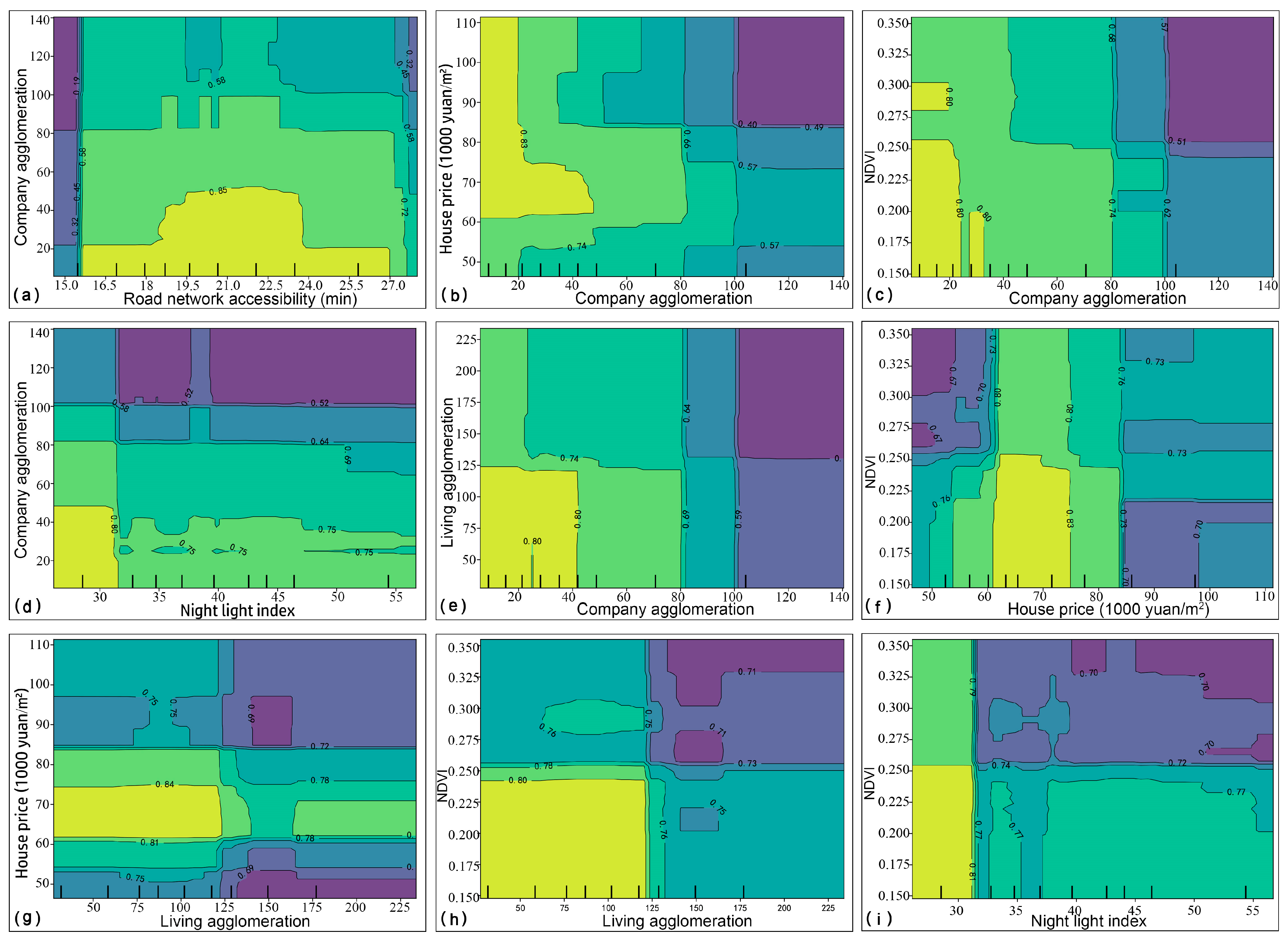 Land 14 02205 g008 Land 14 02205 g008