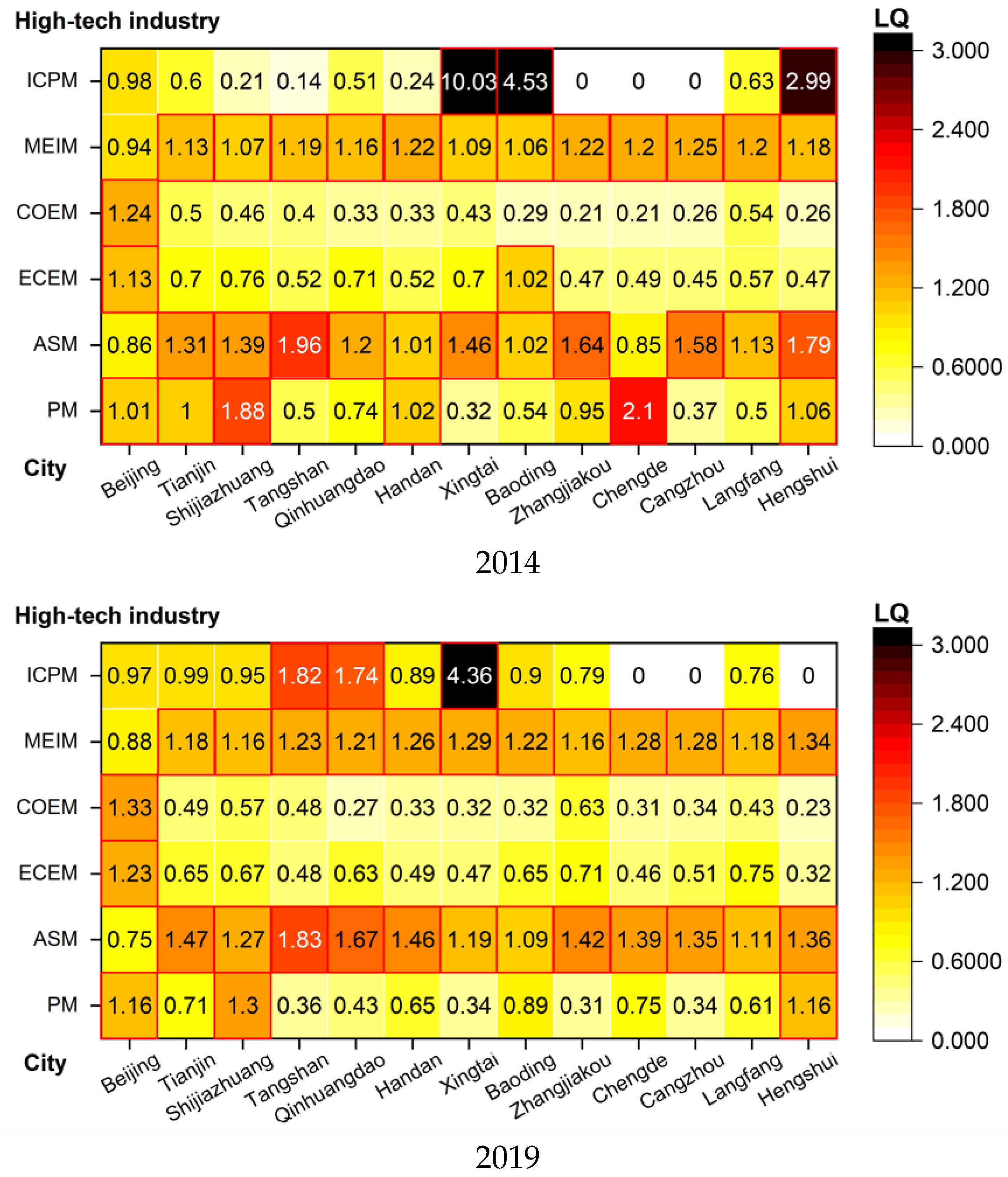 Land 14 02206 g009a Land 14 02206 g009a