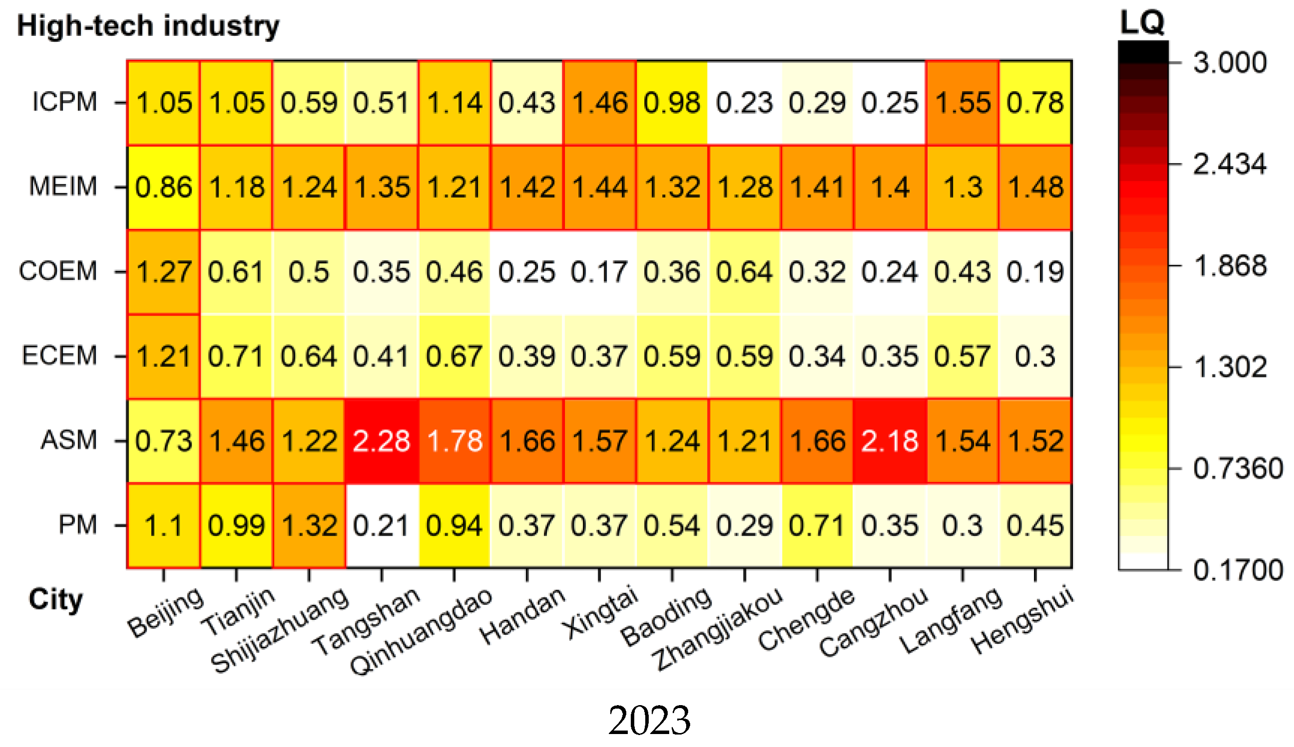 Land 14 02206 g009b Land 14 02206 g009b