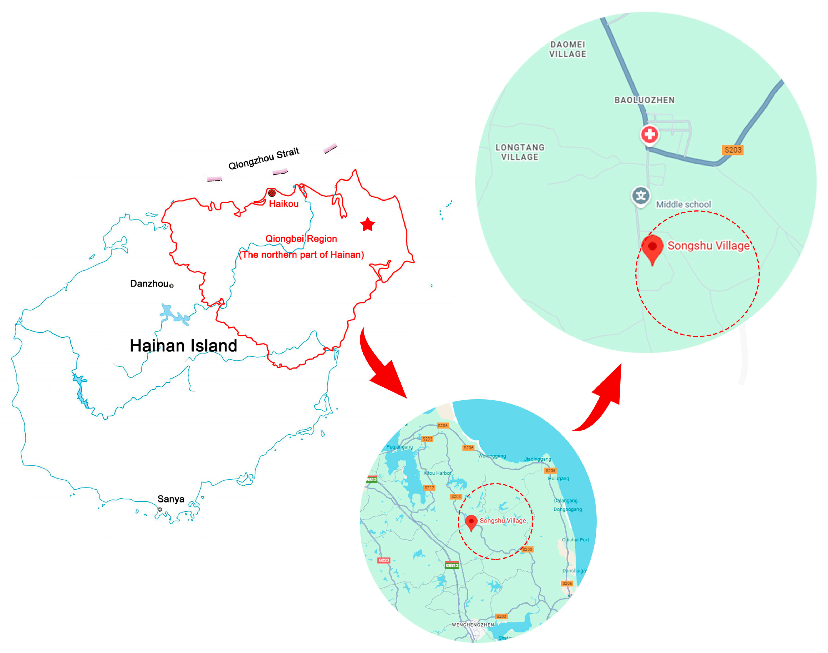 Land 14 02246 g012 Land 14 02246 g012