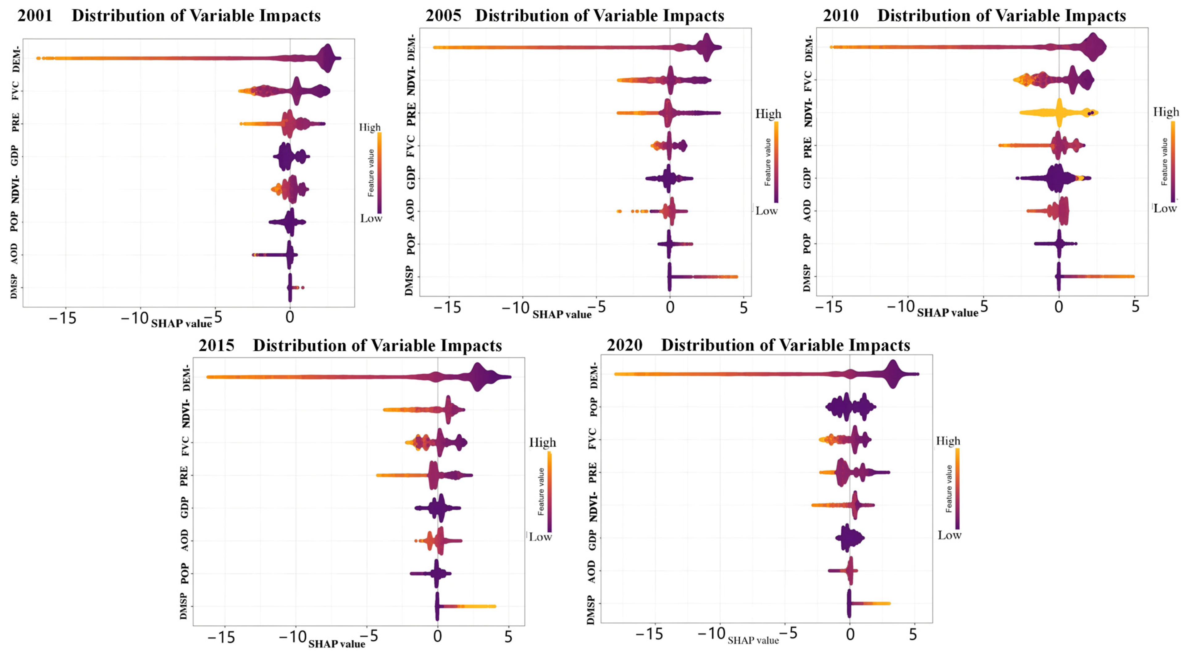 Land 14 02252 g011 Land 14 02252 g011