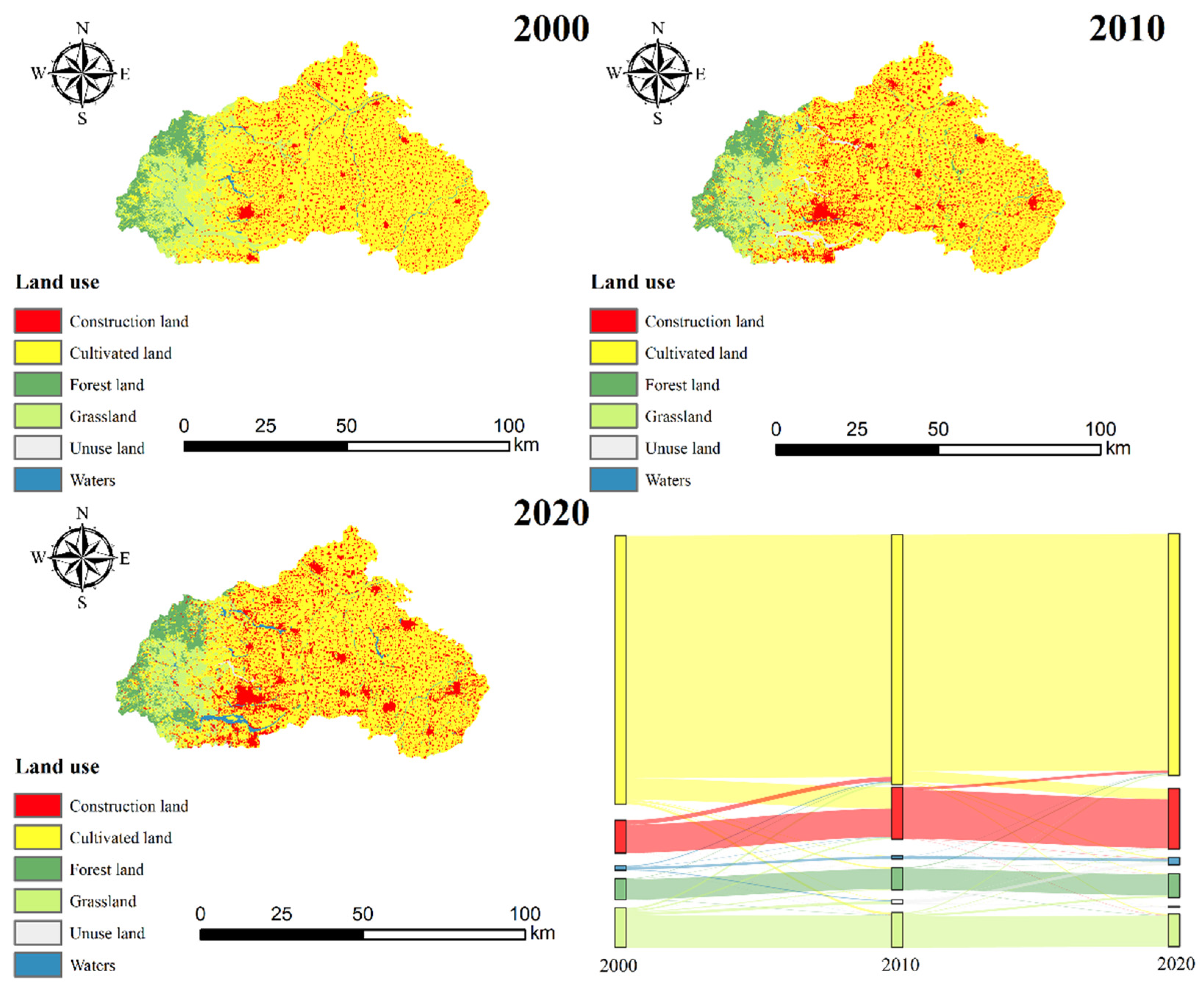 Land 14 02270 g002 Land 14 02270 g002