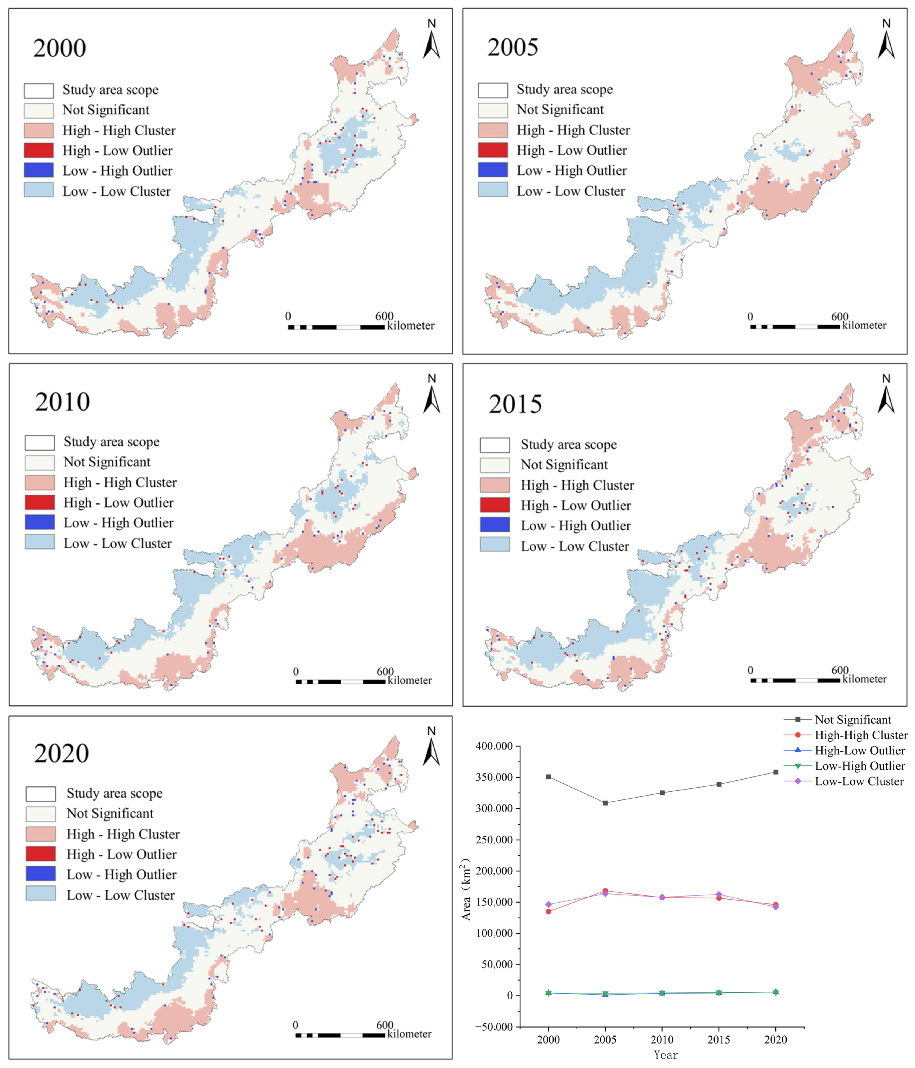 Land 14 02309 g004 Land 14 02309 g004