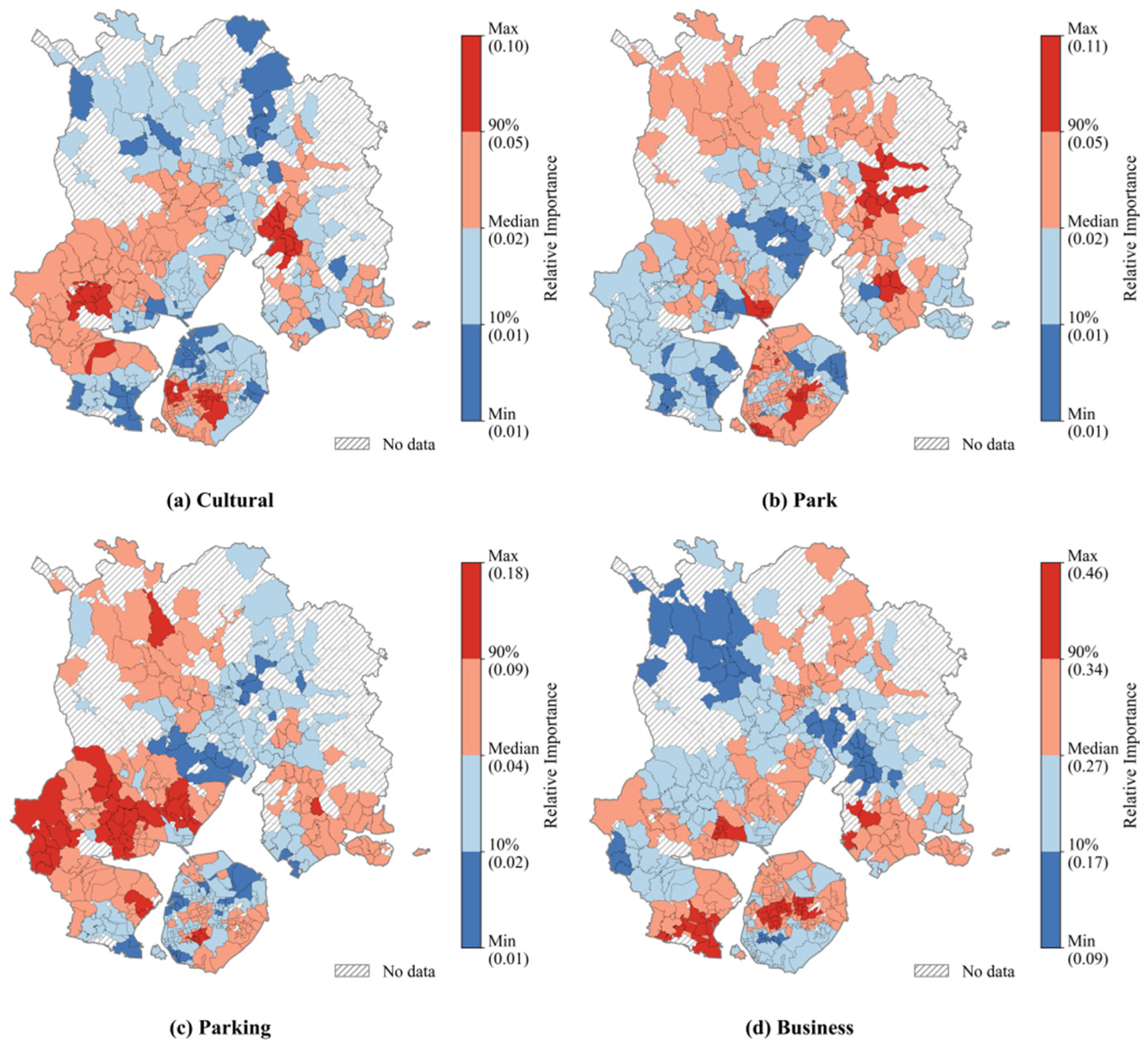 Land 14 02325 g008 Land 14 02325 g008