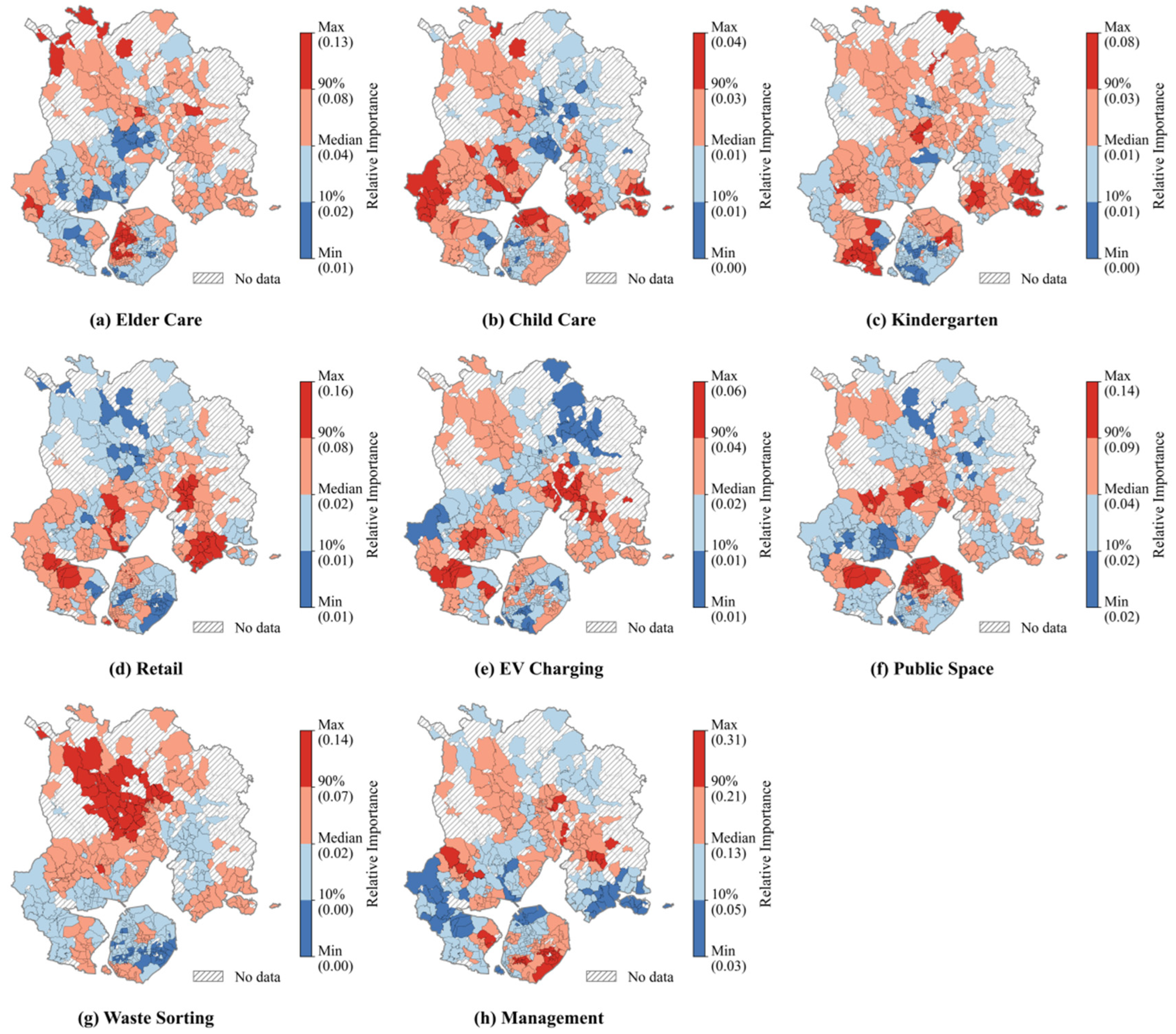 Land 14 02325 g009 Land 14 02325 g009