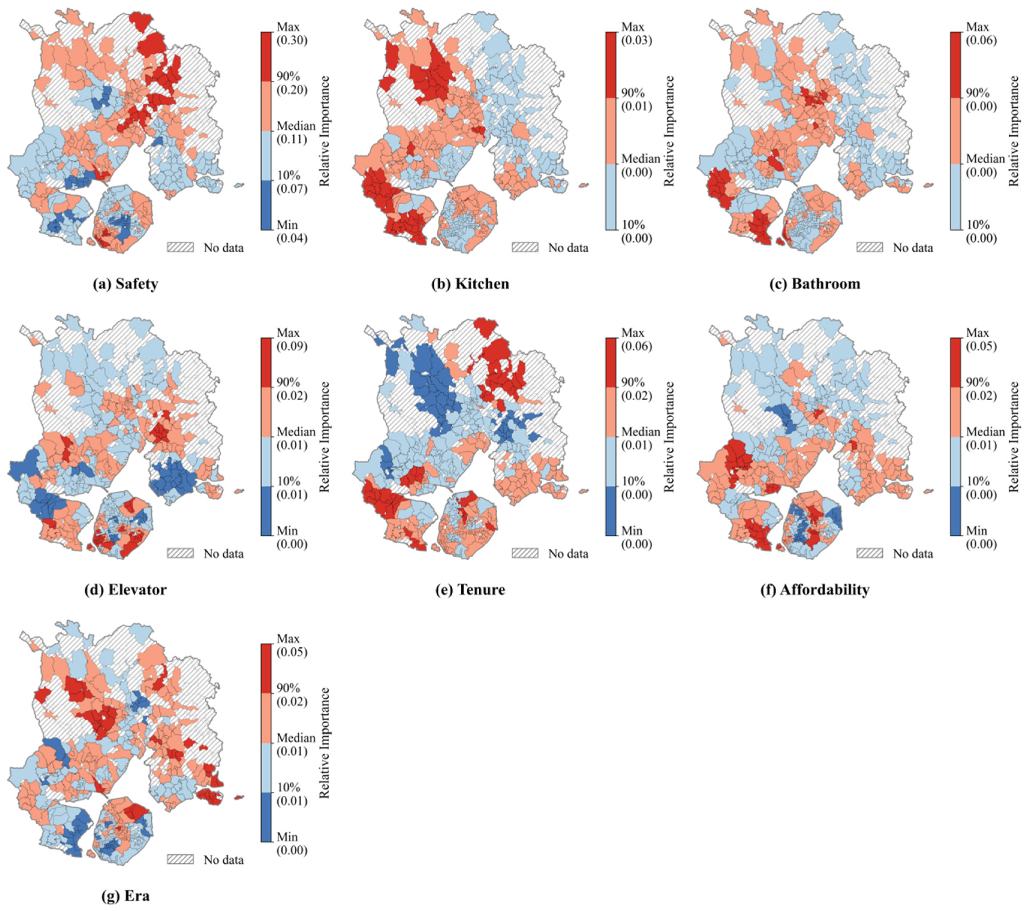 Land 14 02325 g010 Land 14 02325 g010