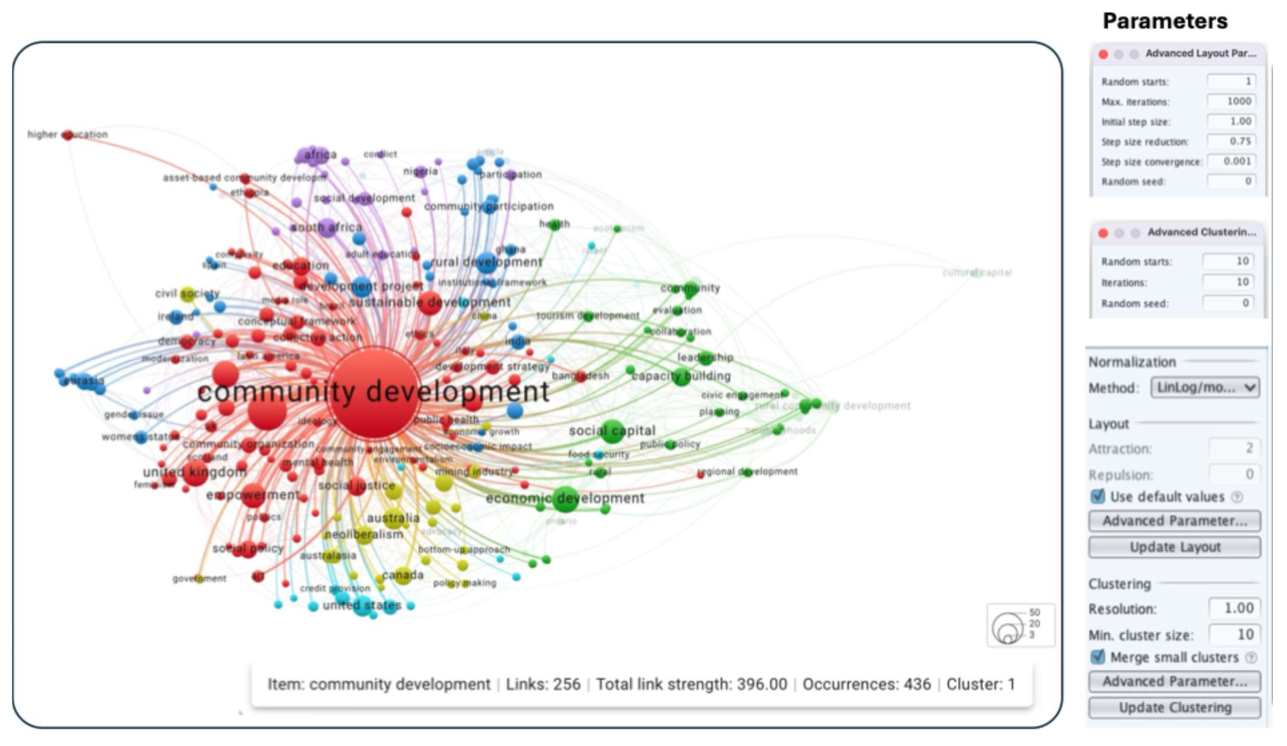 Land 14 02341 g003 Land 14 02341 g003