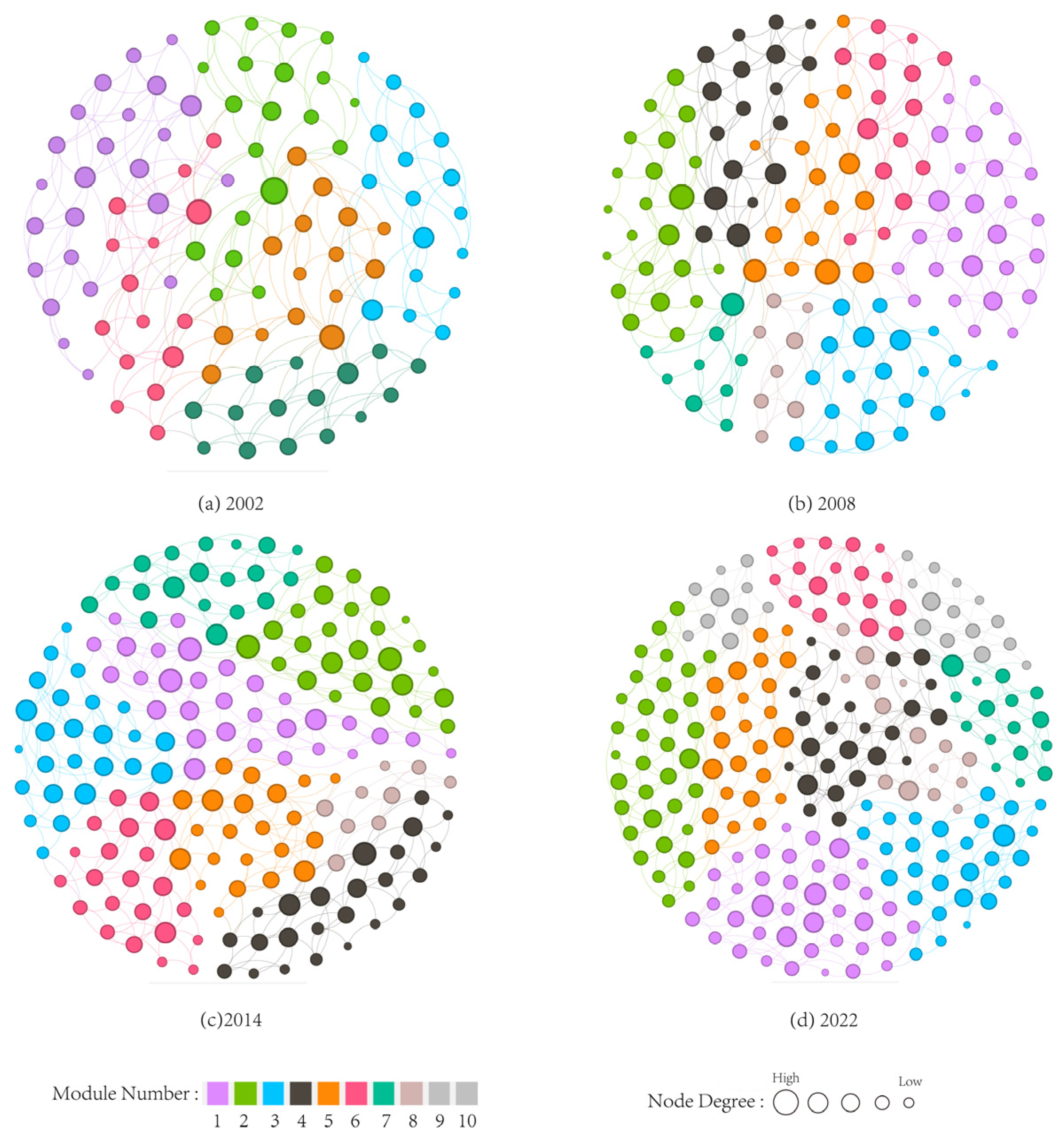 Land 14 02388 g005 Land 14 02388 g005