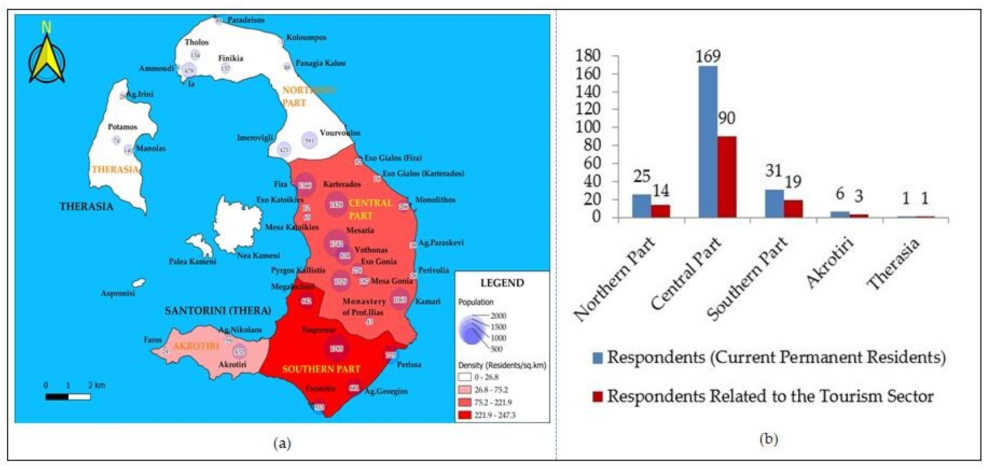 Land 14 02422 g005 Land 14 02422 g005