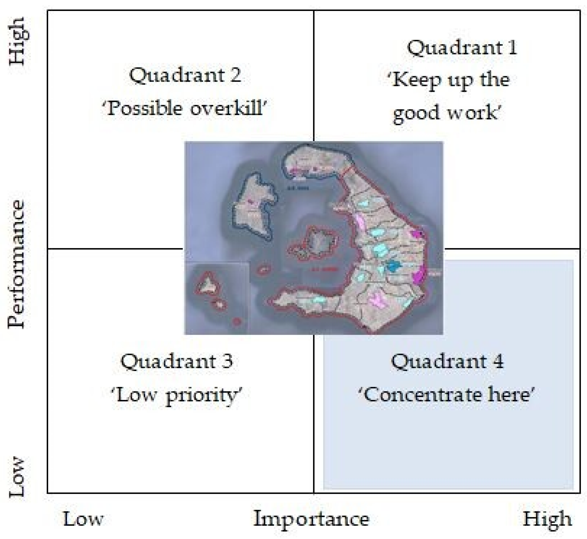 Land 14 02422 g011 Land 14 02422 g011