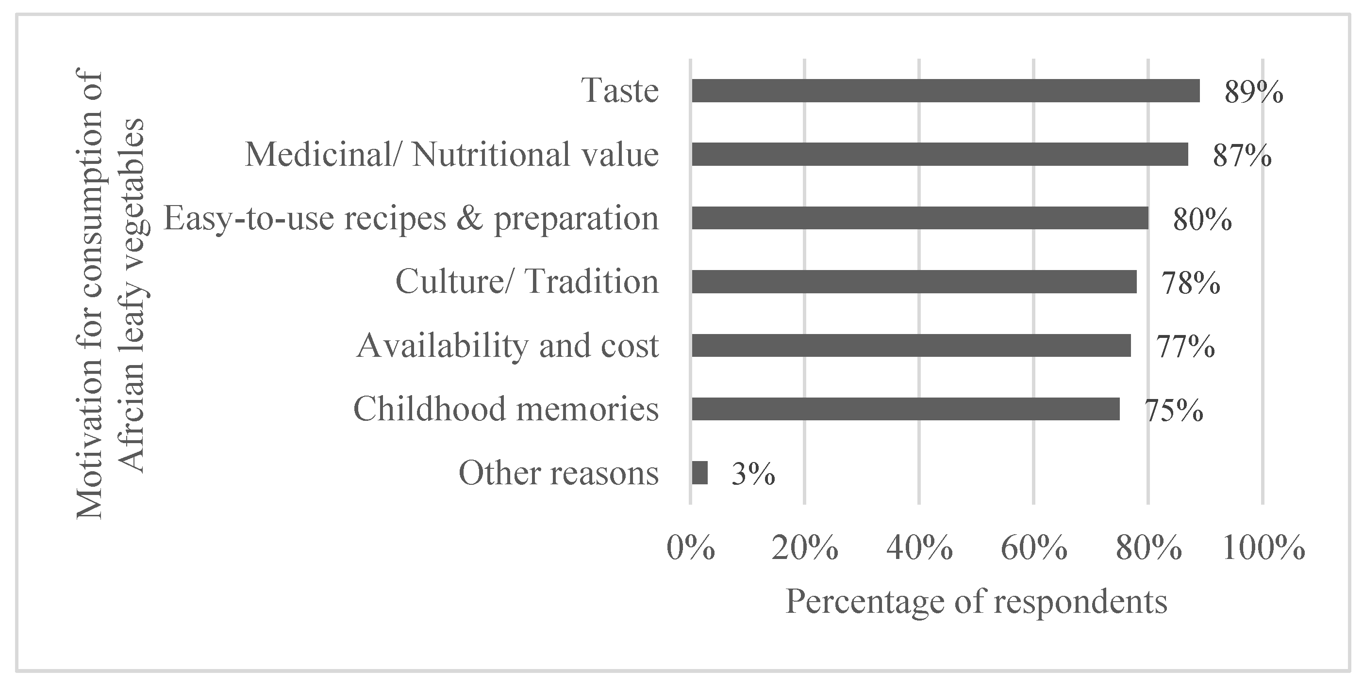 Land 14 02423 g005 Land 14 02423 g005